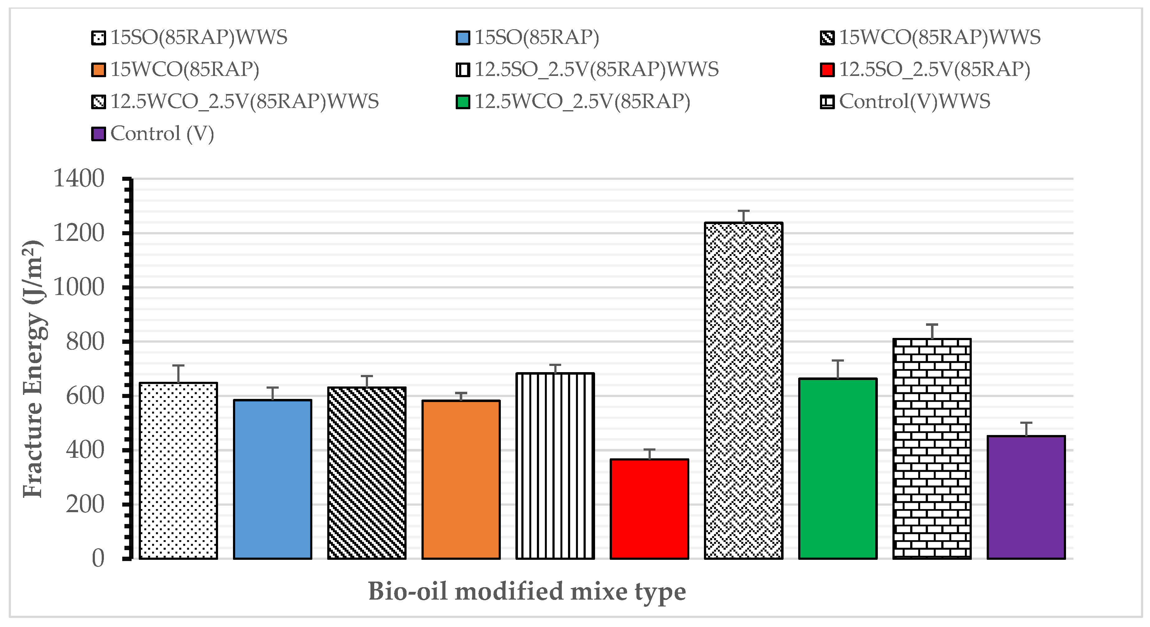 Materials 17 04276 g010
