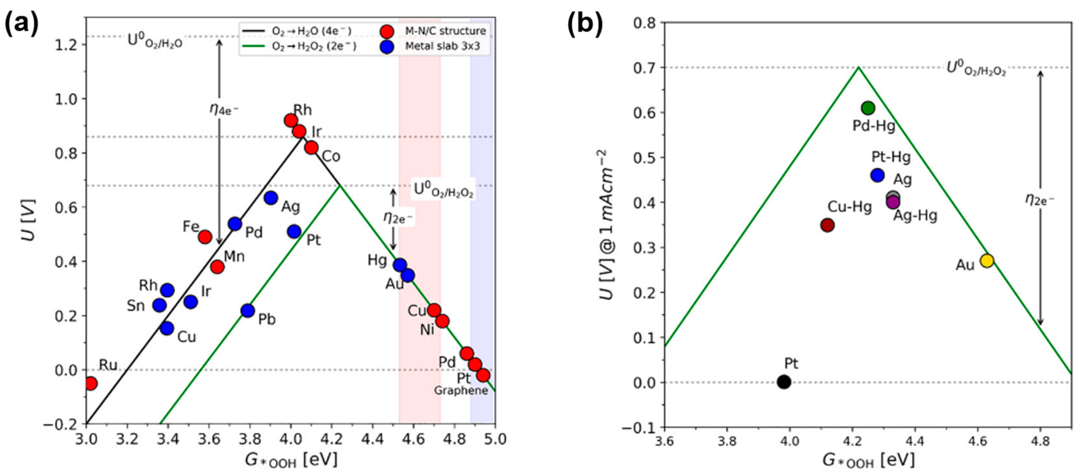 Materials 17 04277 g002