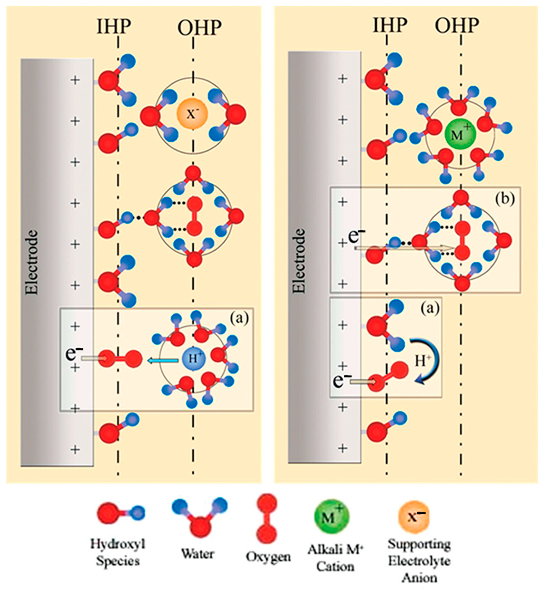 Materials 17 04277 g003