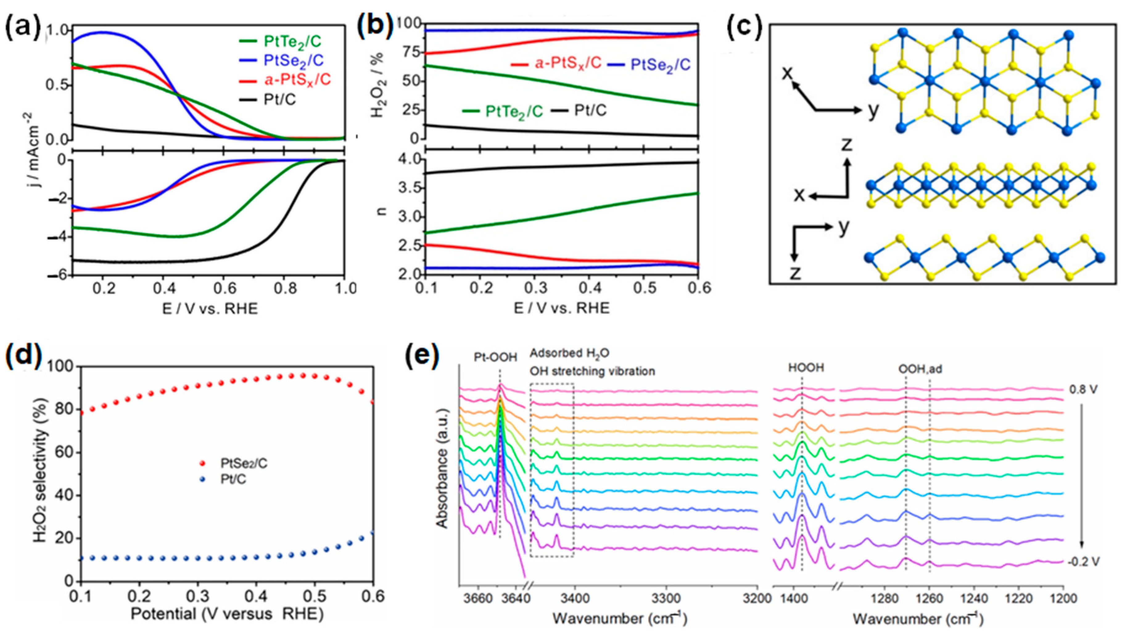 Materials 17 04277 g004