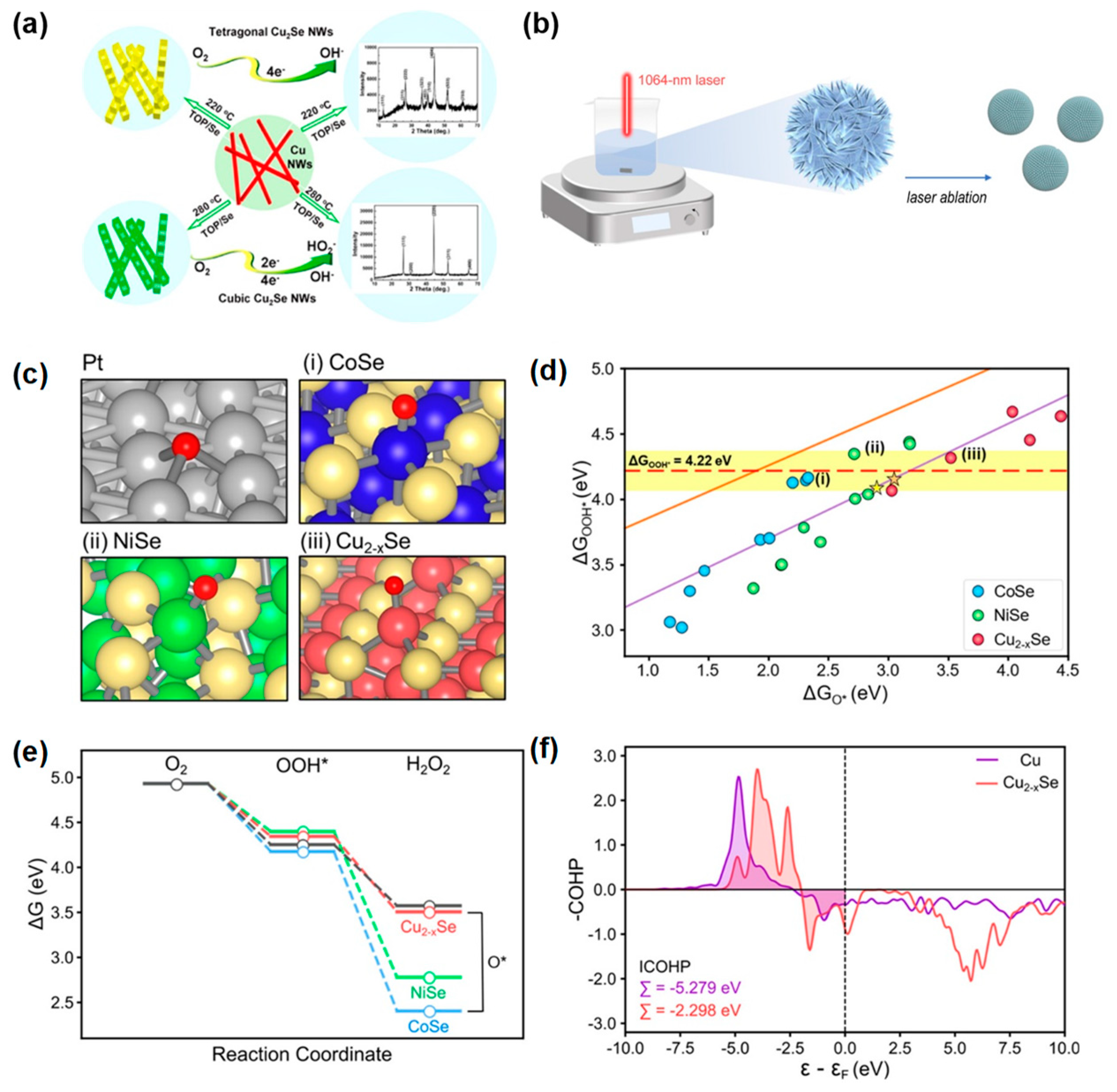 Materials 17 04277 g008