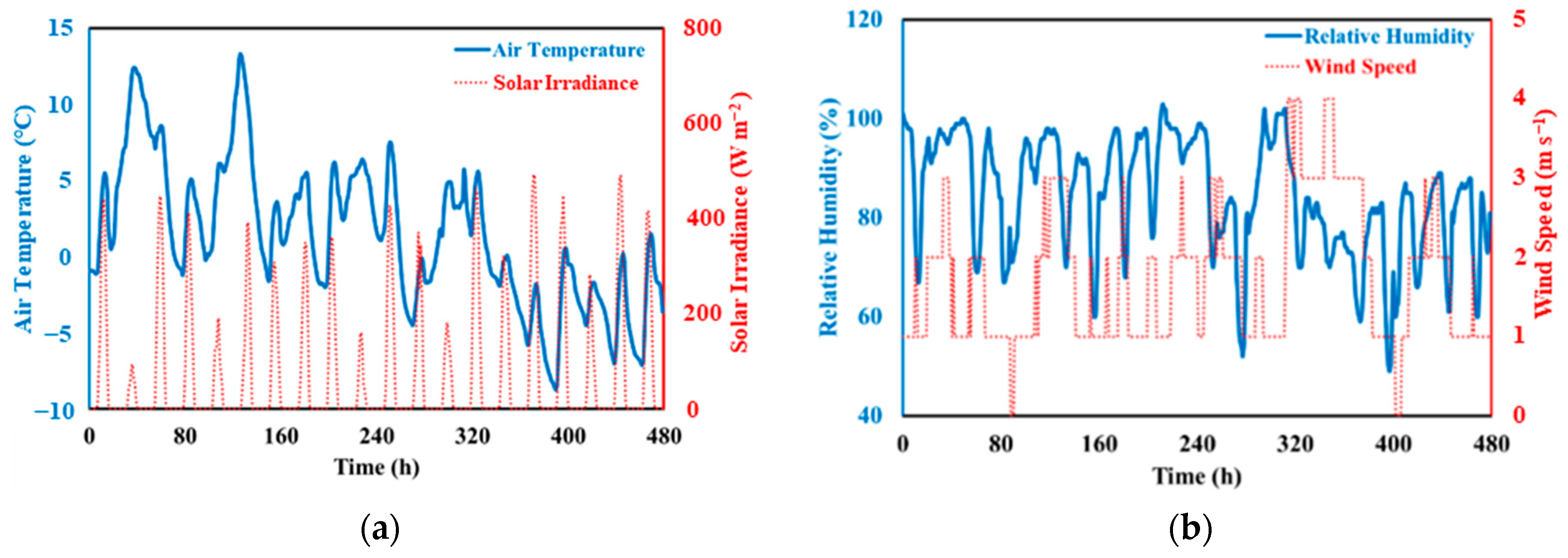 Materials 17 04282 g003