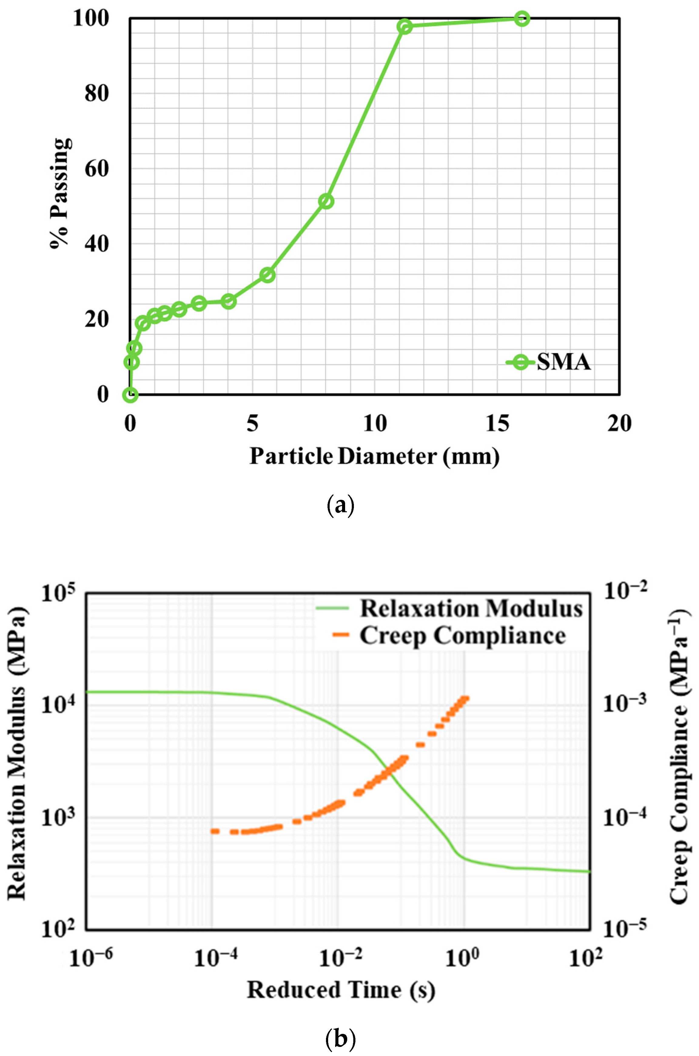 Materials 17 04282 g004