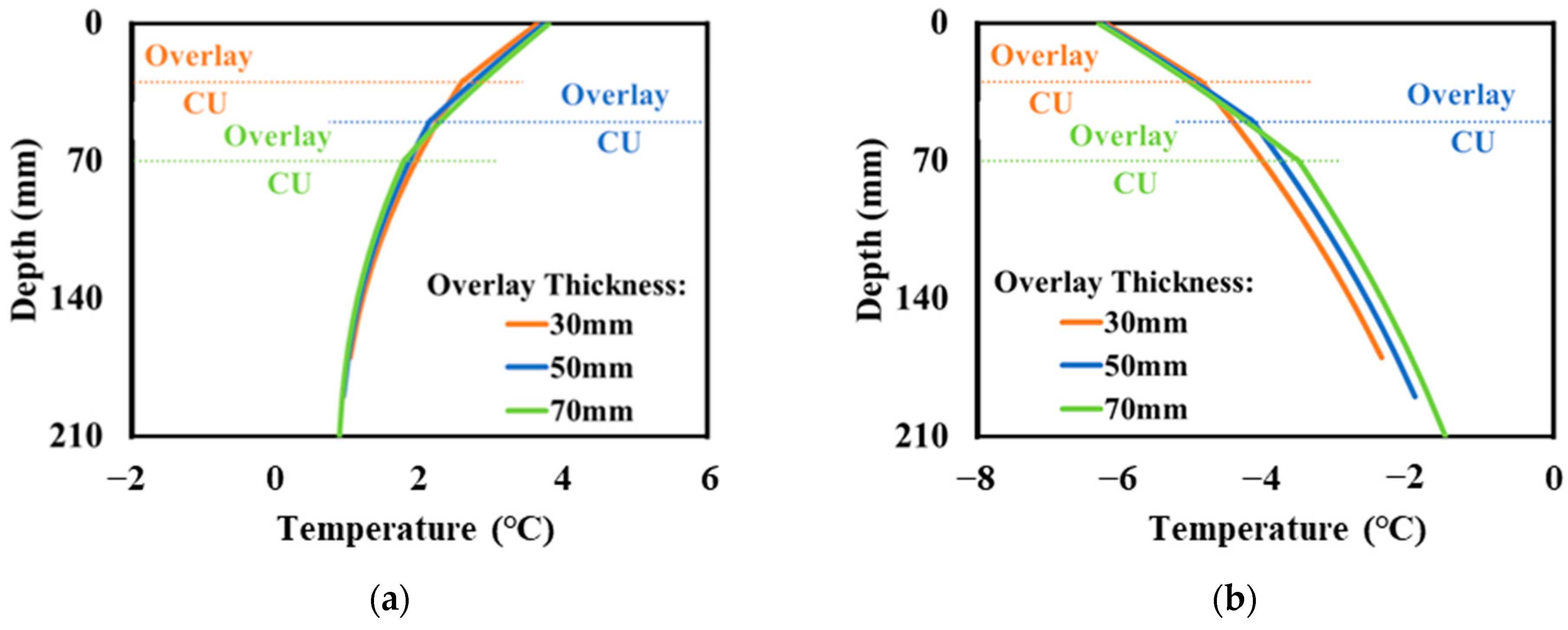 Materials 17 04282 g005