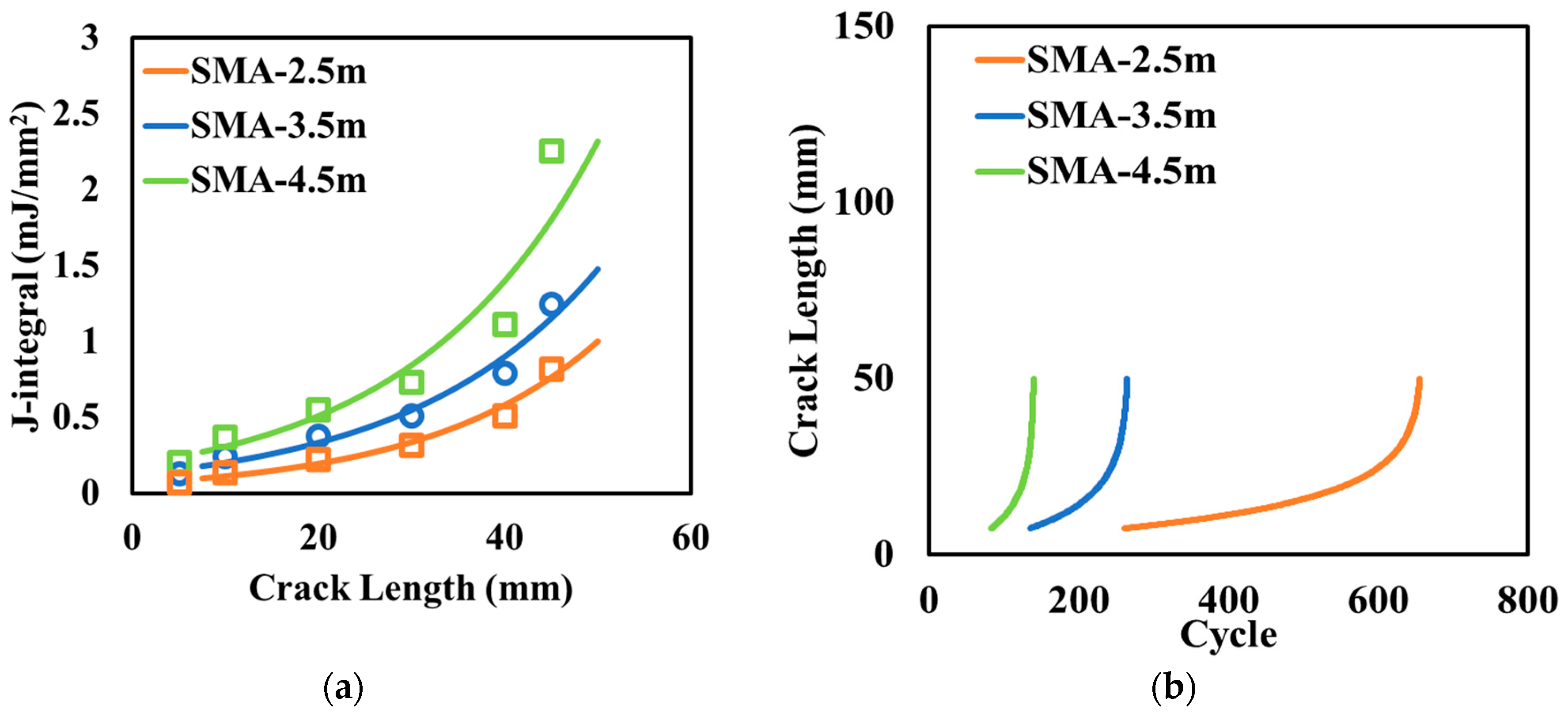 Materials 17 04282 g009
