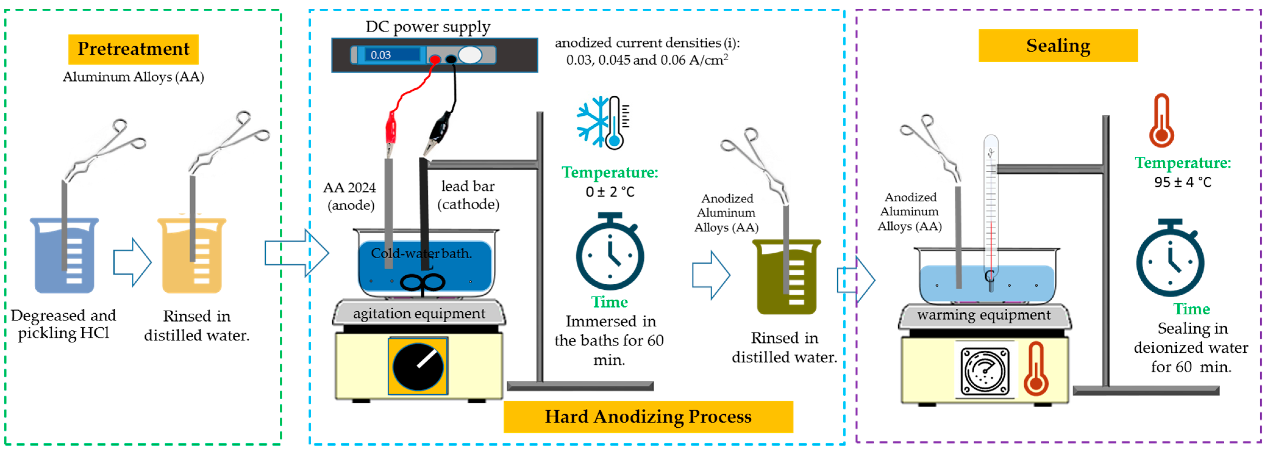 Materials 17 04285 g001