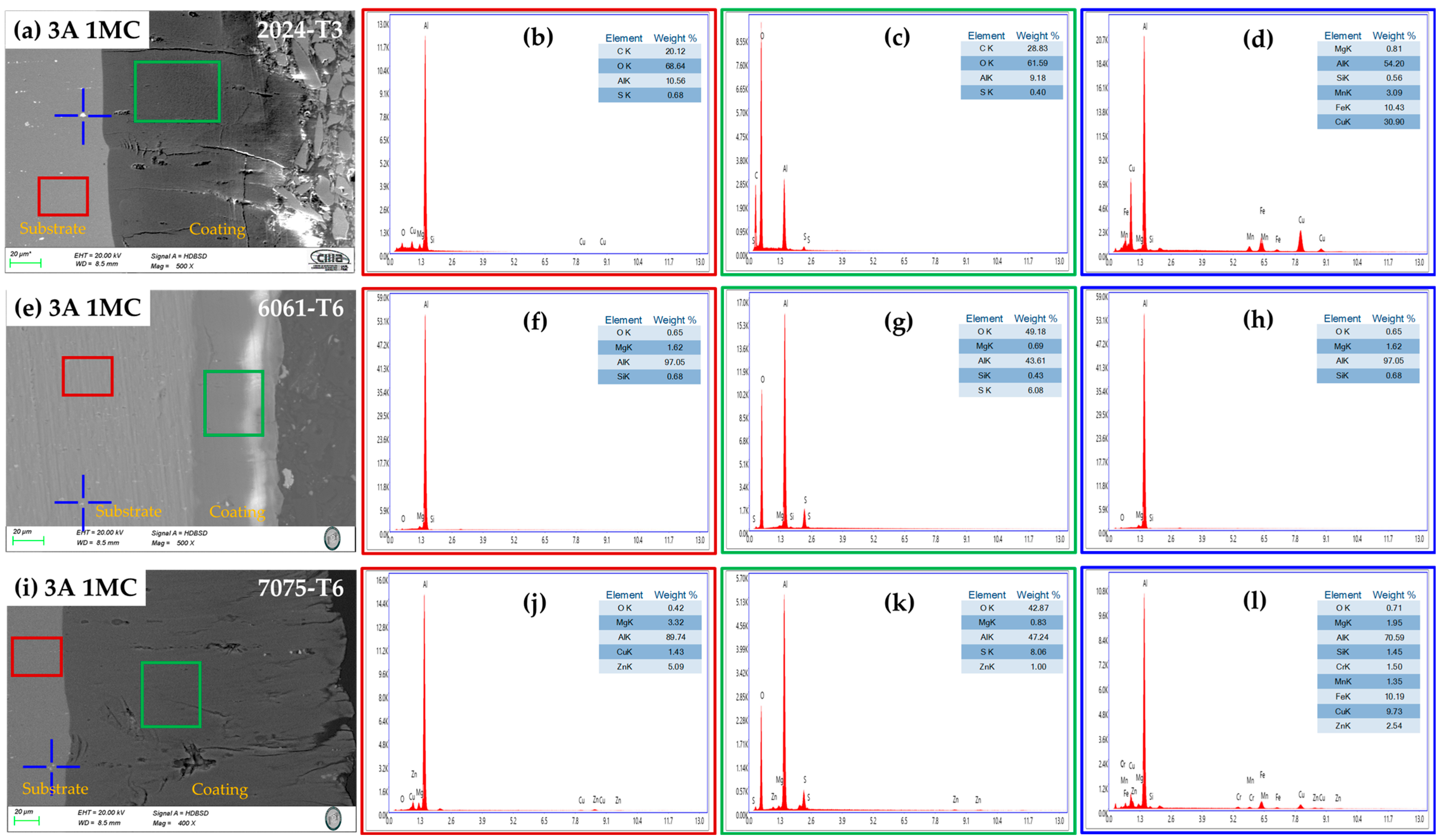 Materials 17 04285 g006