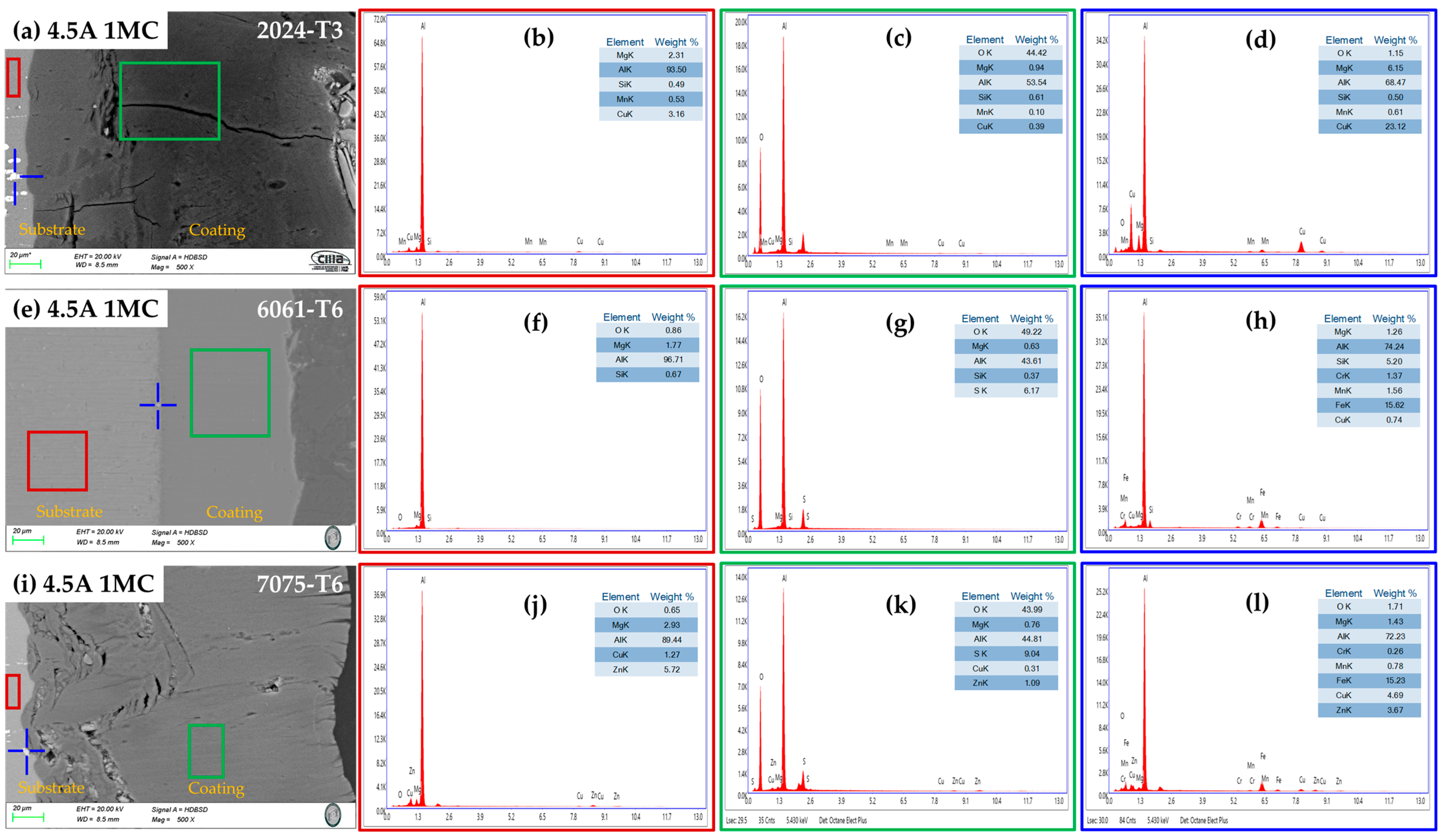 Materials 17 04285 g007