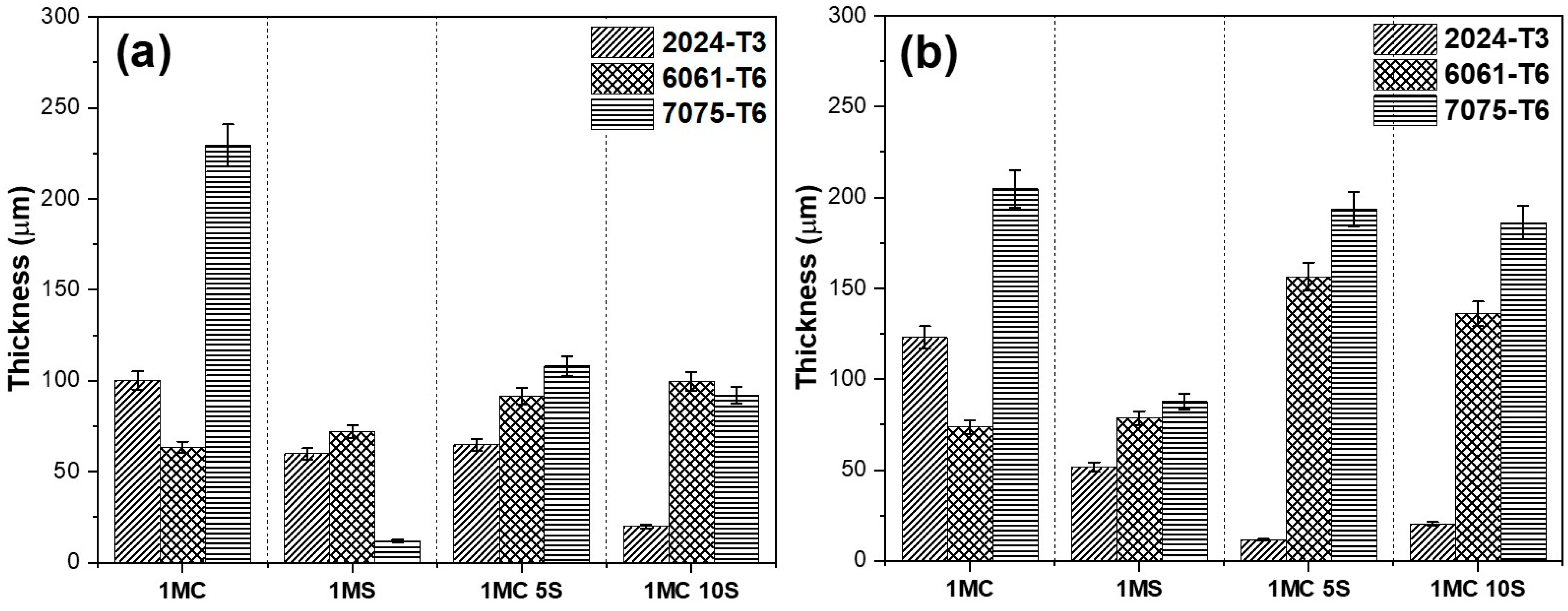 Materials 17 04285 g008