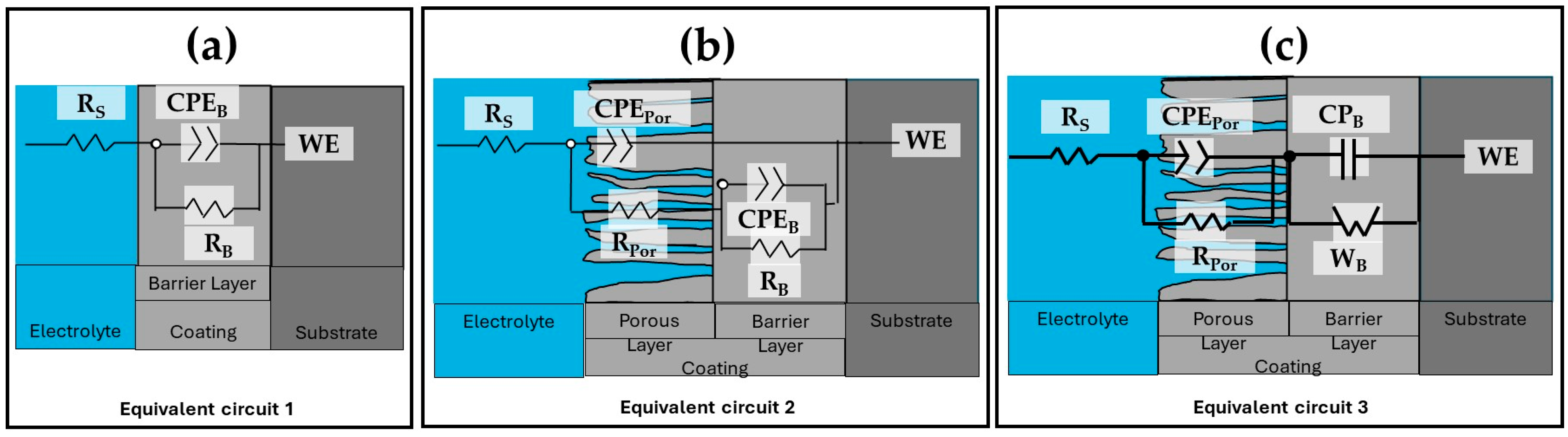 Materials 17 04285 g014