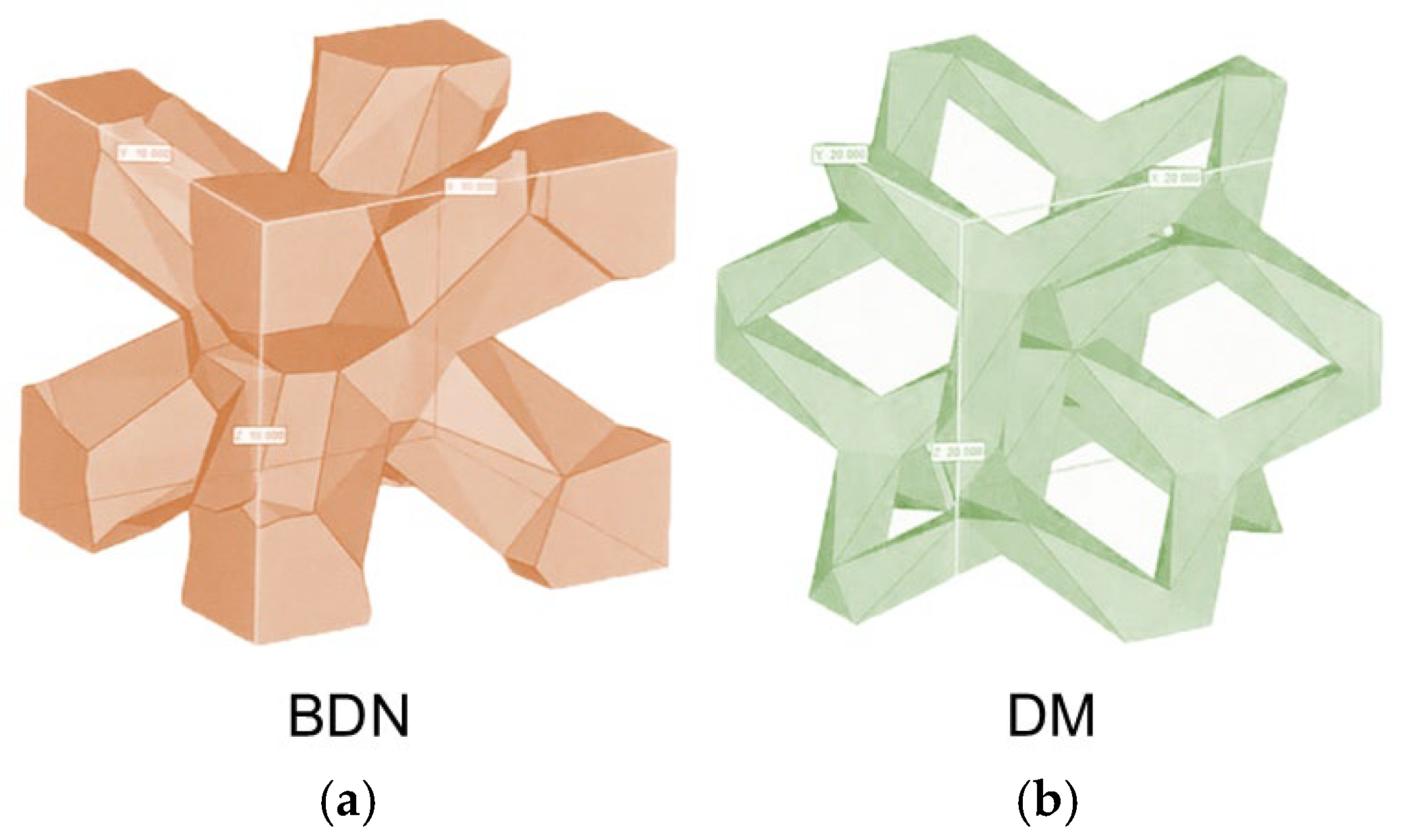 Materials 17 04286 g001 Materials 17 04286 g001