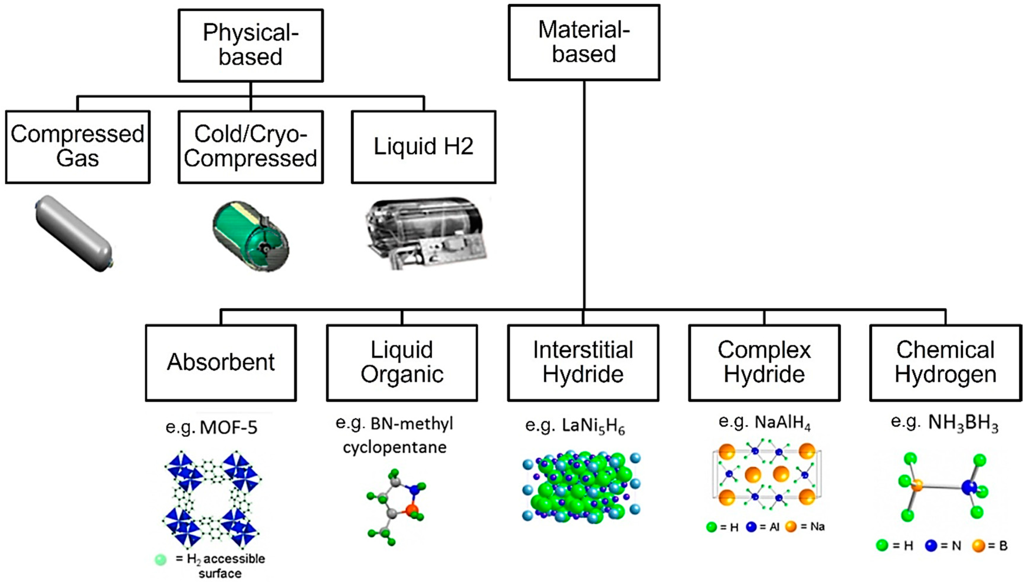 Materials 17 04288 g002