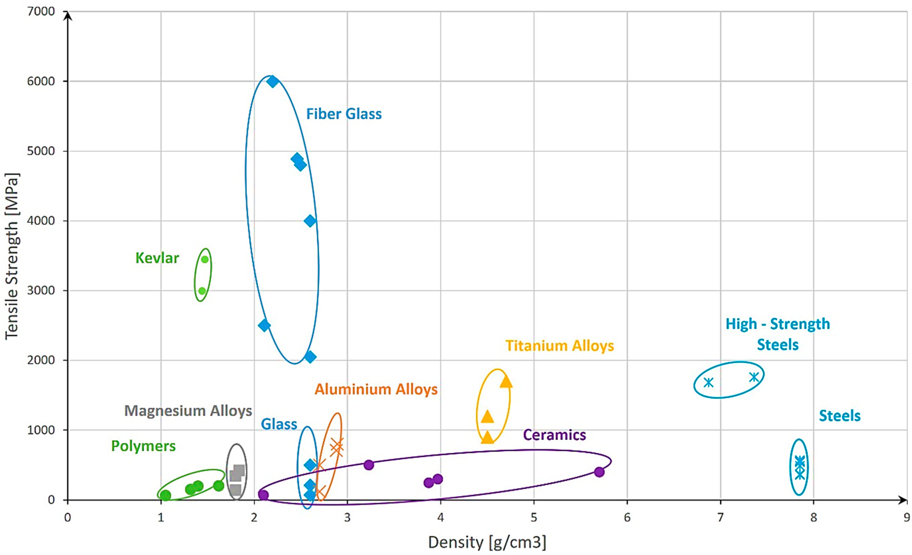 Materials 17 04288 g004