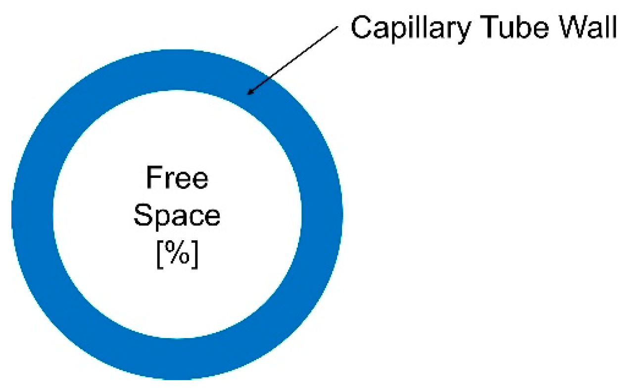 Materials 17 04288 g007