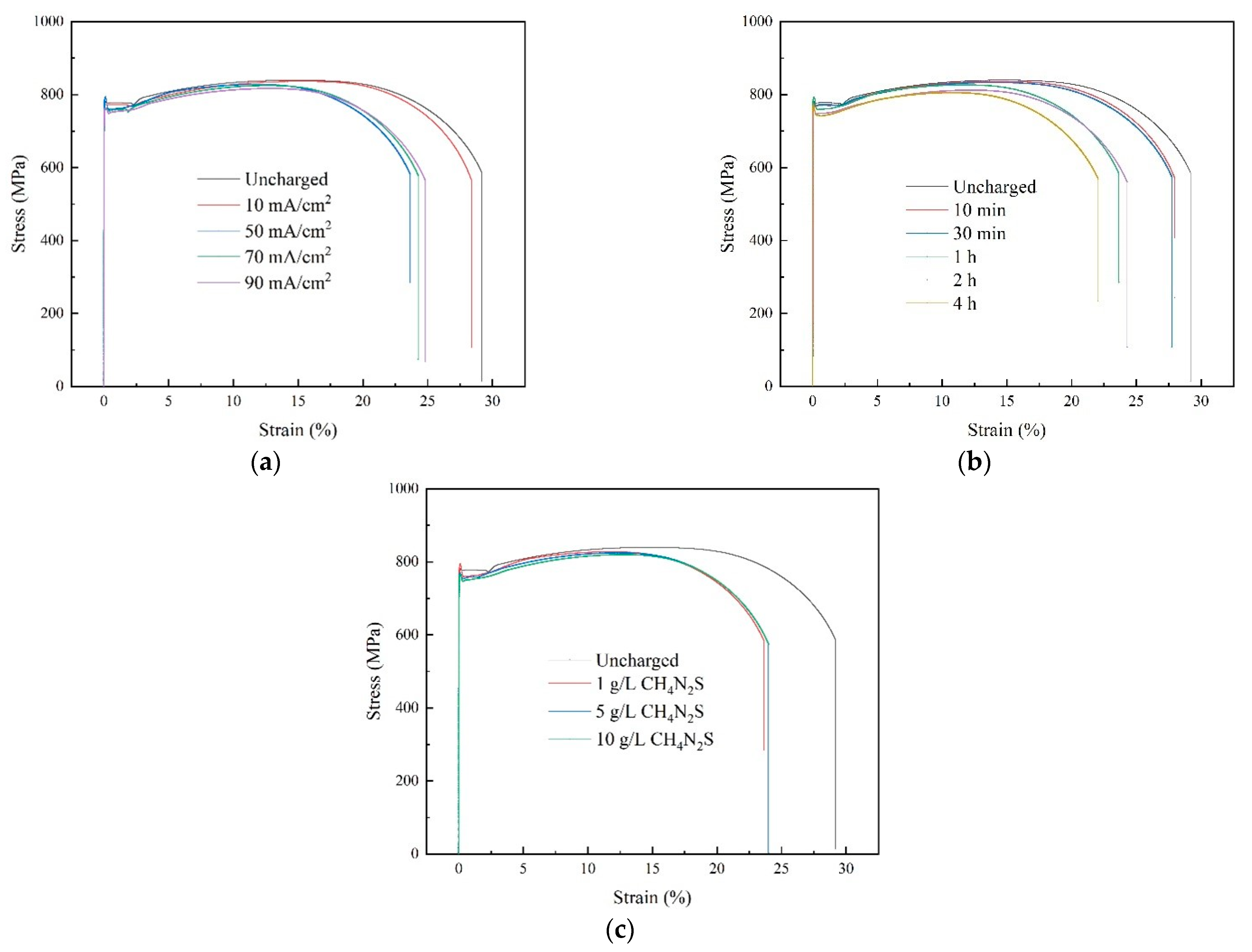 Materials 17 04290 g006