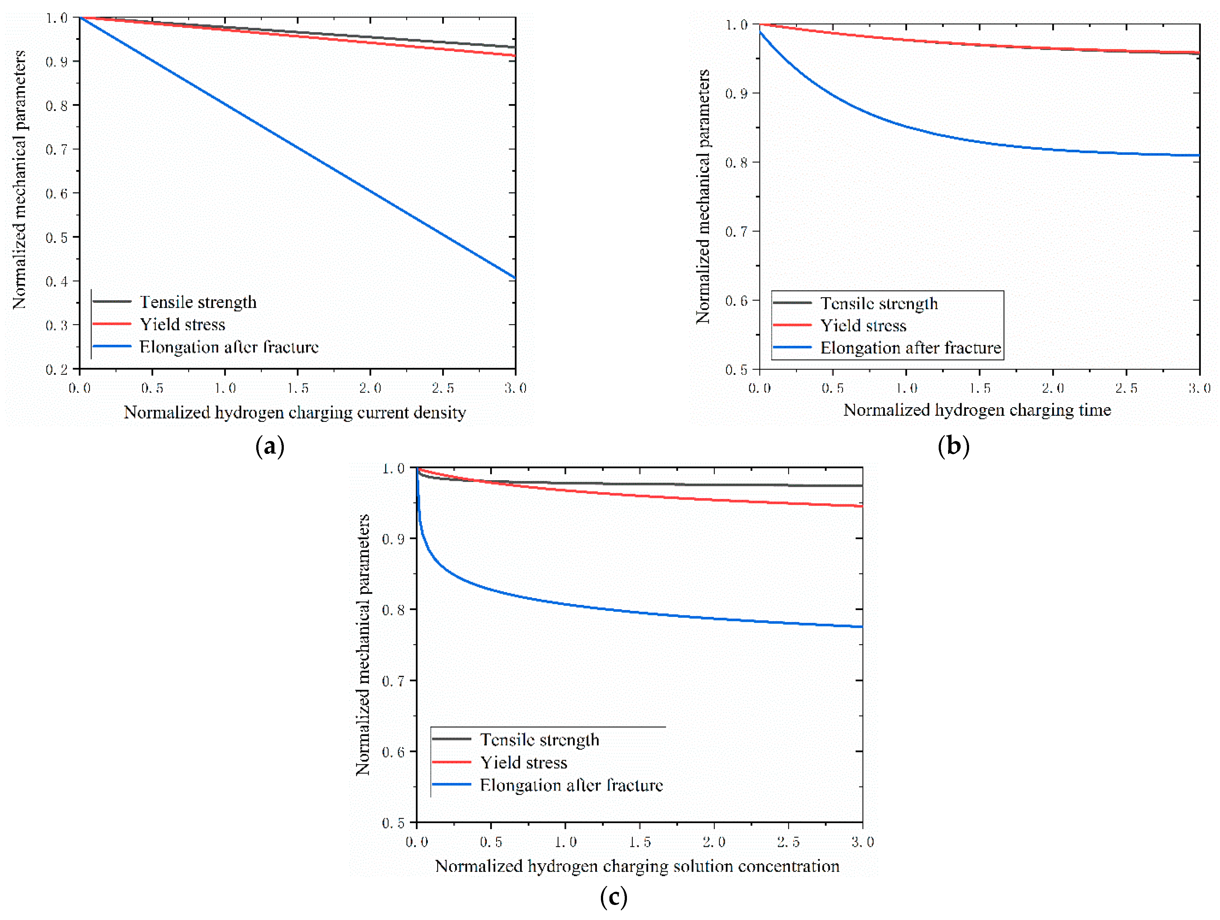 Materials 17 04290 g010