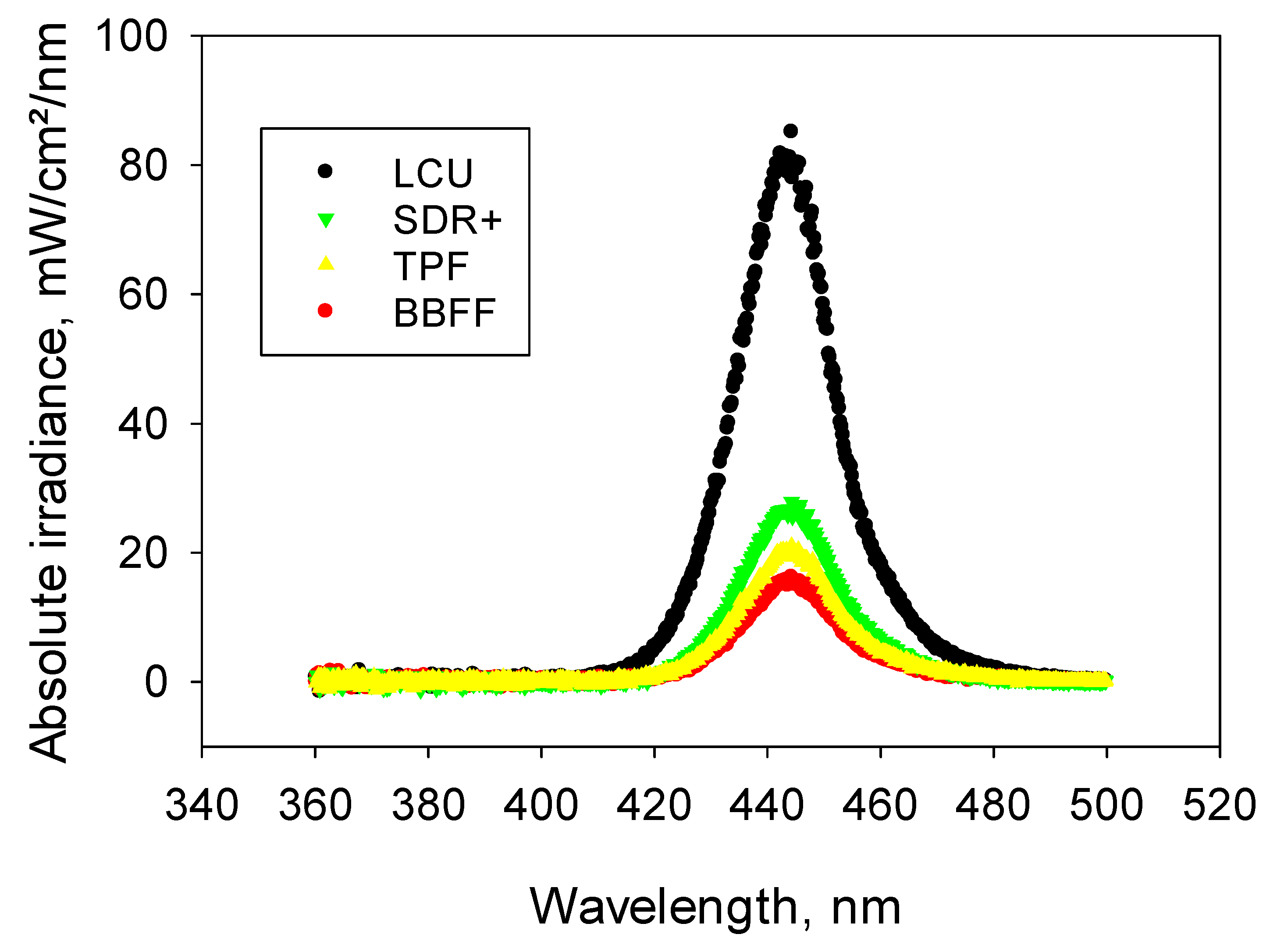 Materials 17 04292 g001