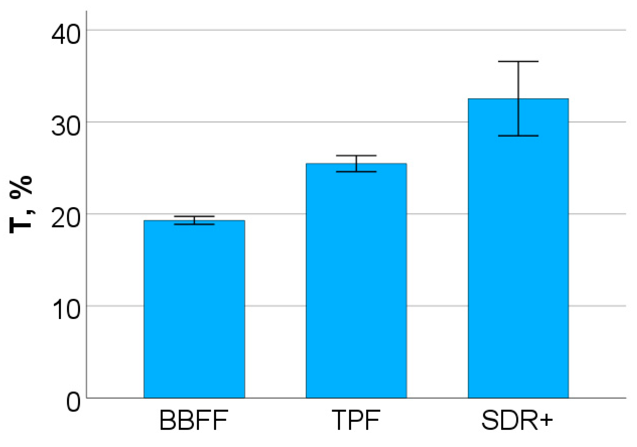 Materials 17 04292 g004