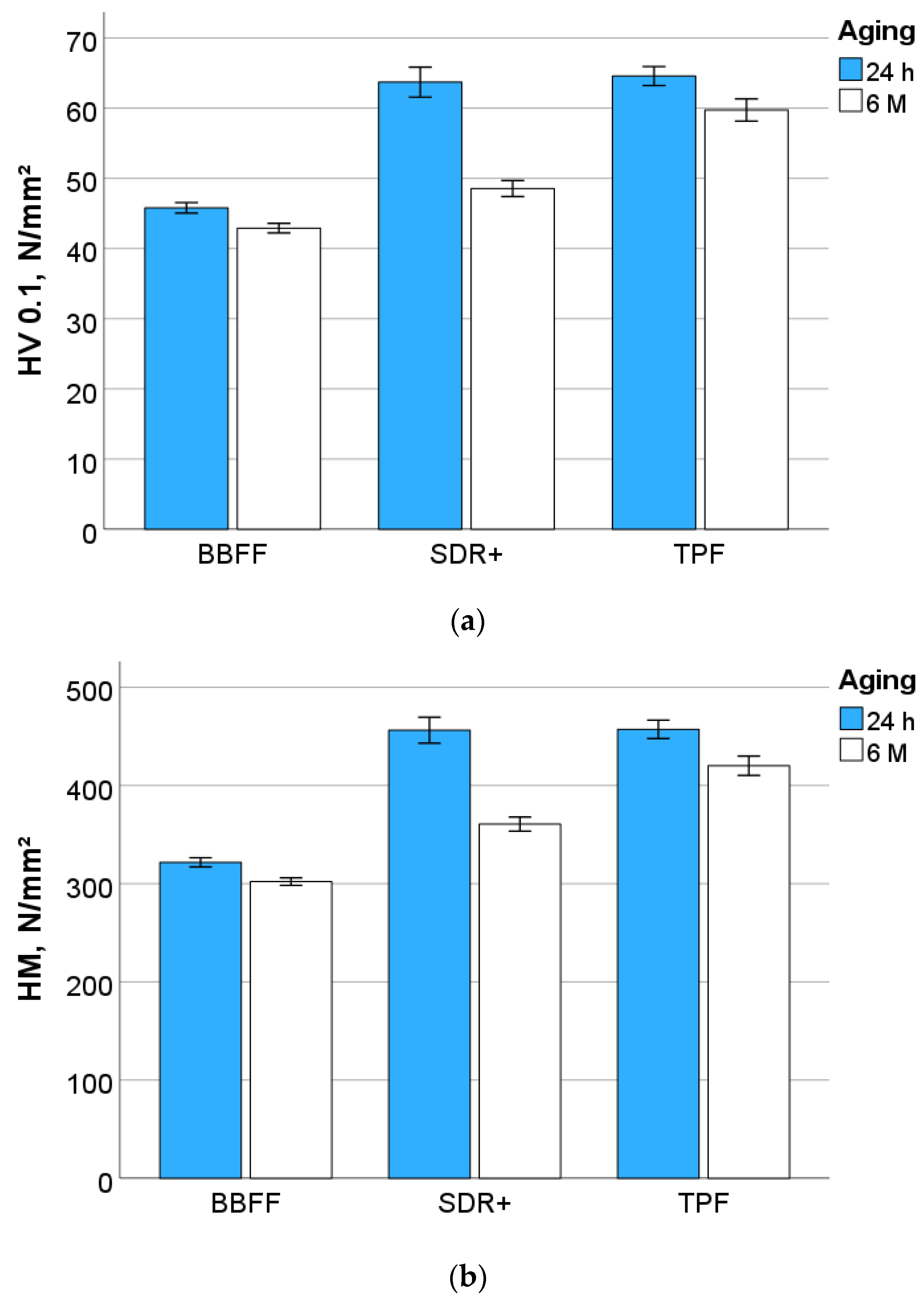 Materials 17 04292 g005a
