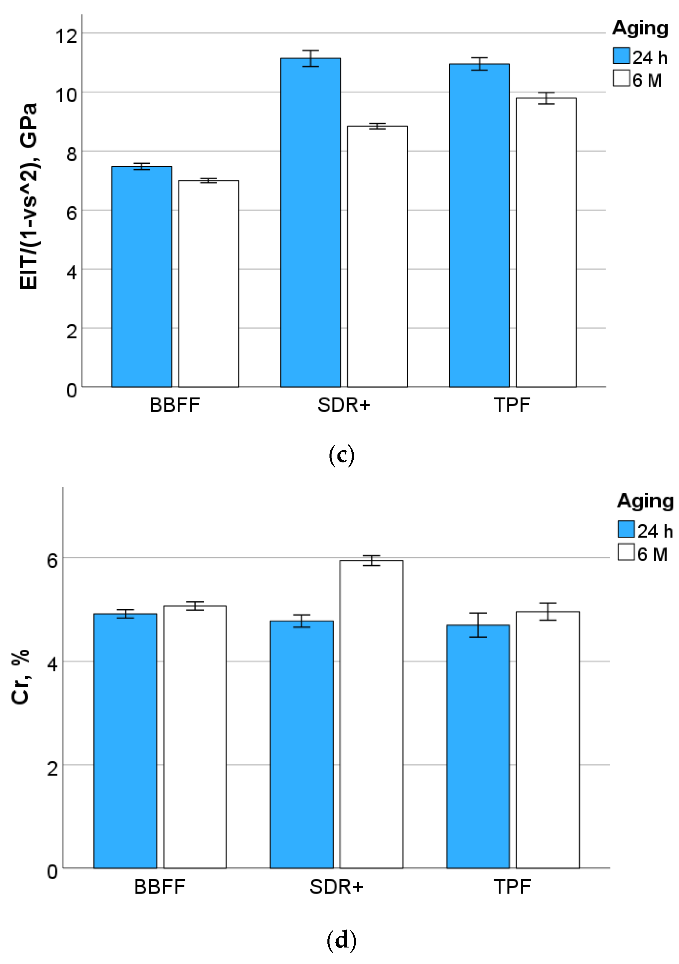 Materials 17 04292 g005b