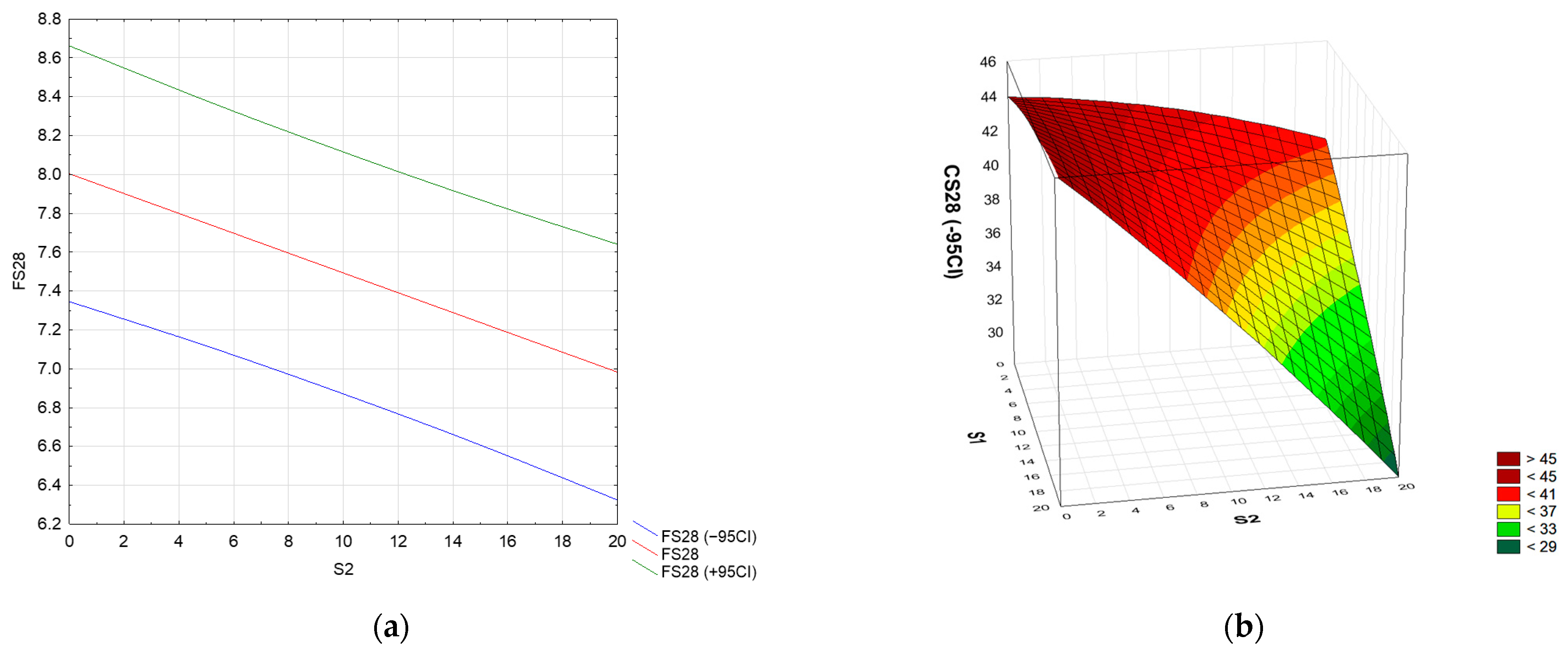 Materials 17 04295 g004 Materials 17 04295 g004
