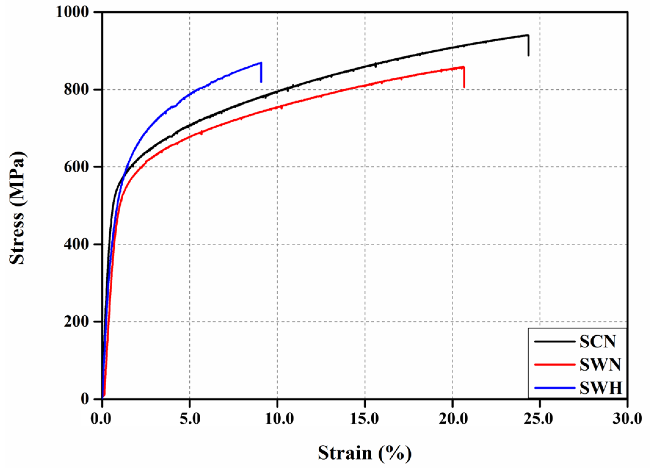 Materials 17 04304 g013