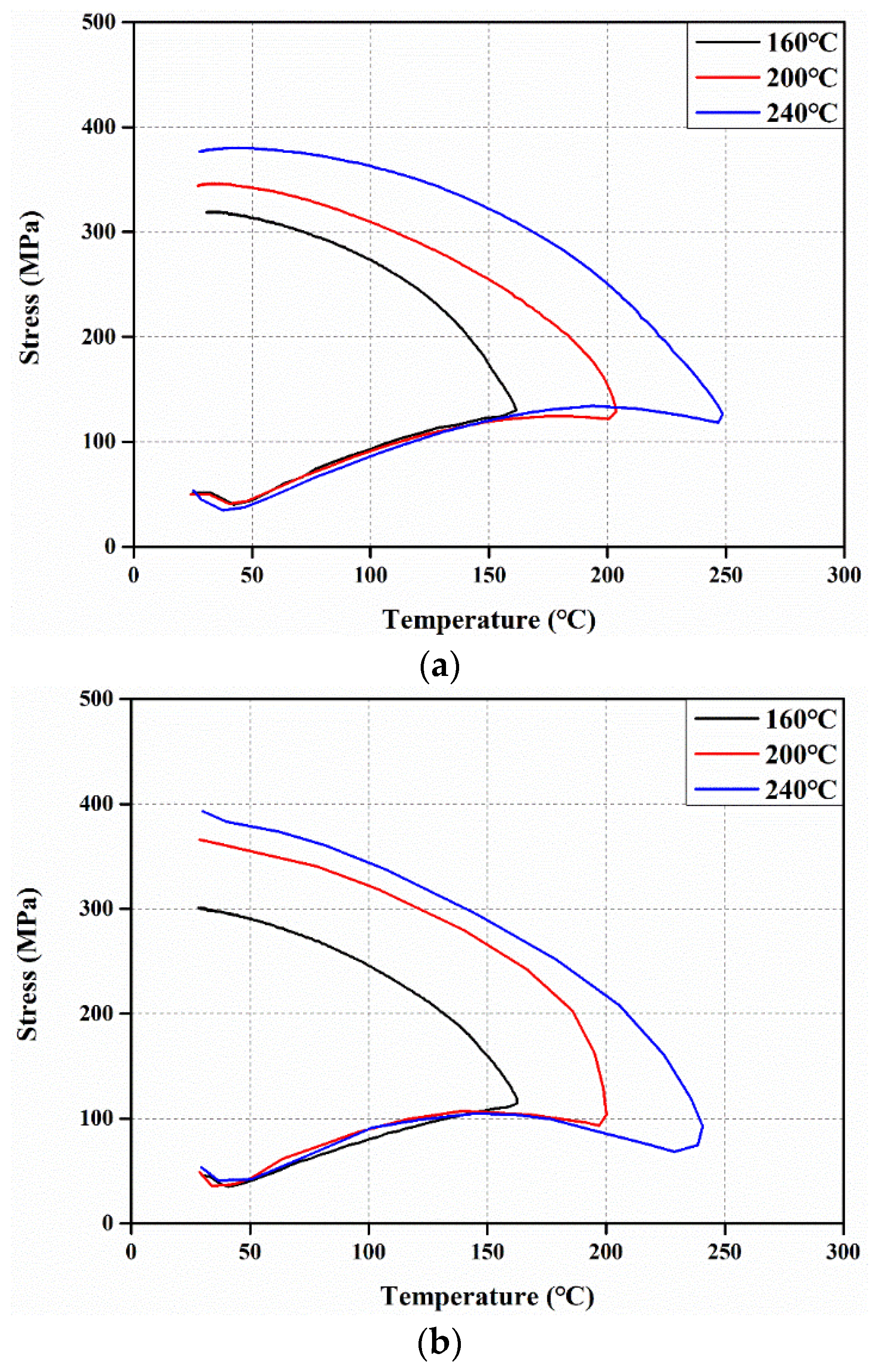 Materials 17 04304 g014a