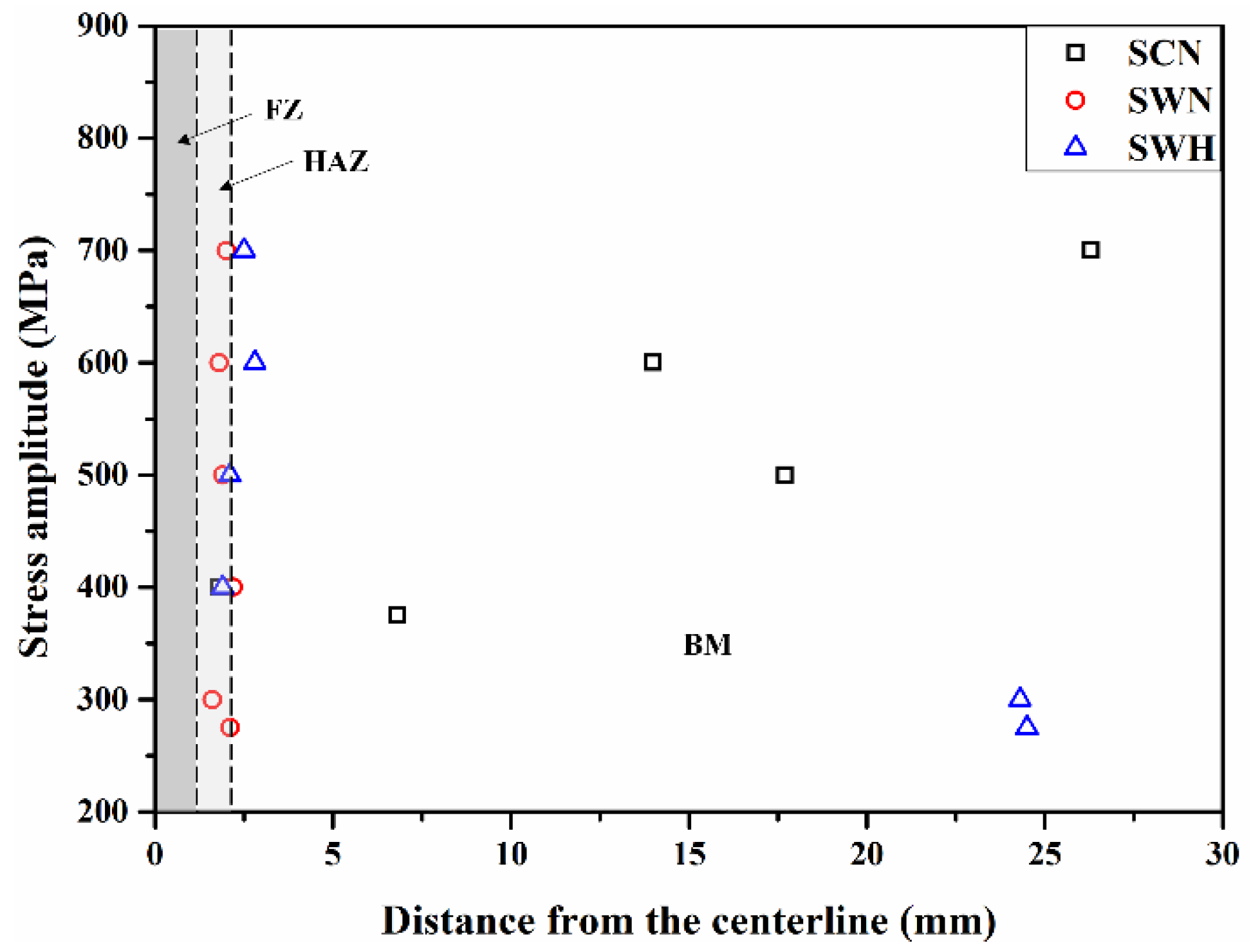 Materials 17 04304 g016