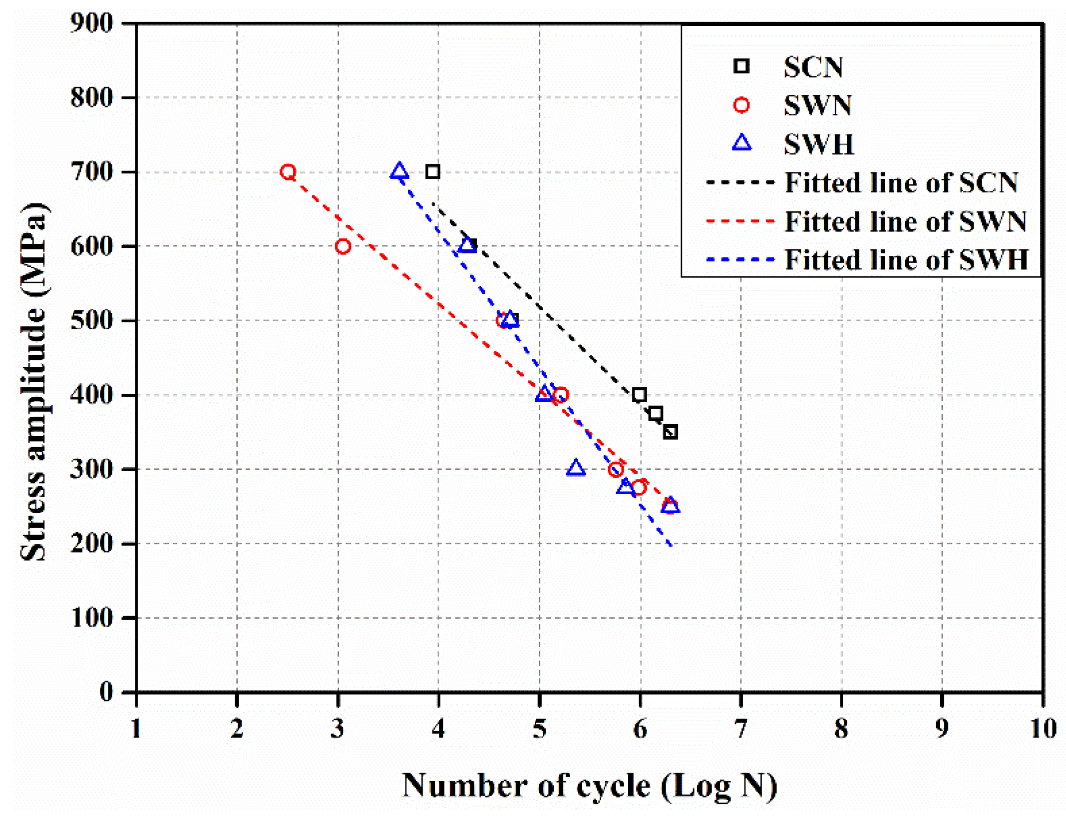 Materials 17 04304 g019
