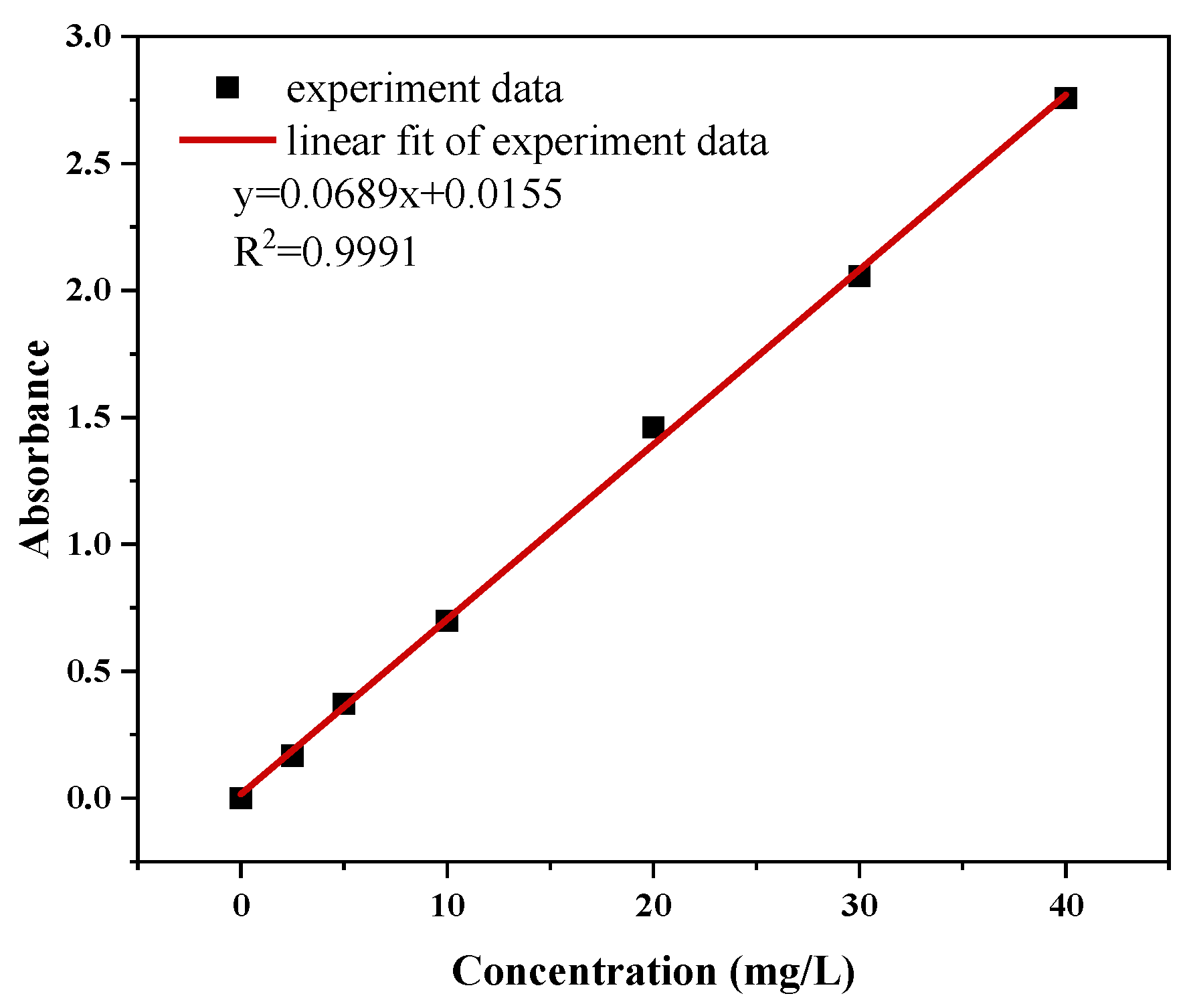 Materials 17 04306 g001
