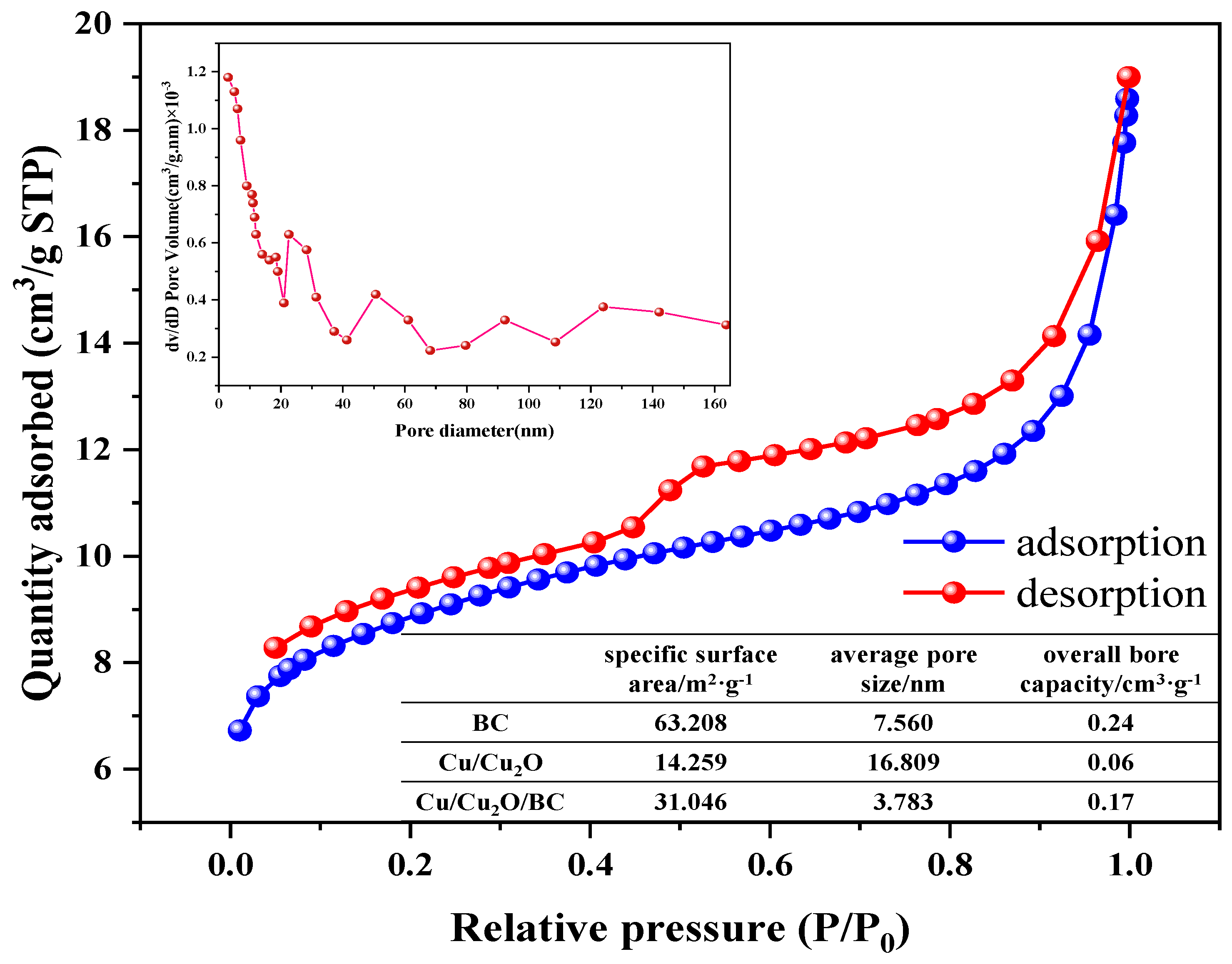 Materials 17 04306 g005