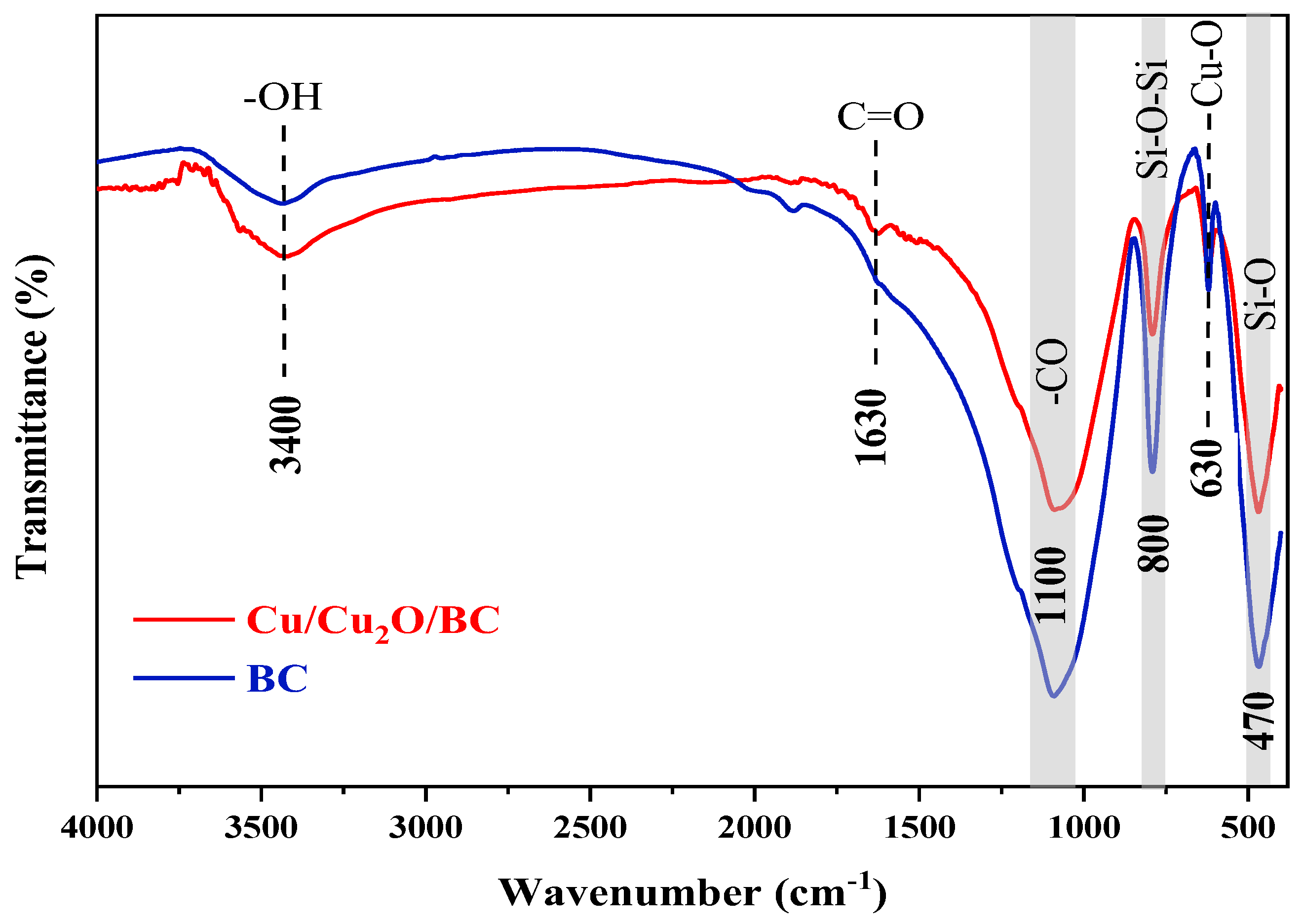Materials 17 04306 g006