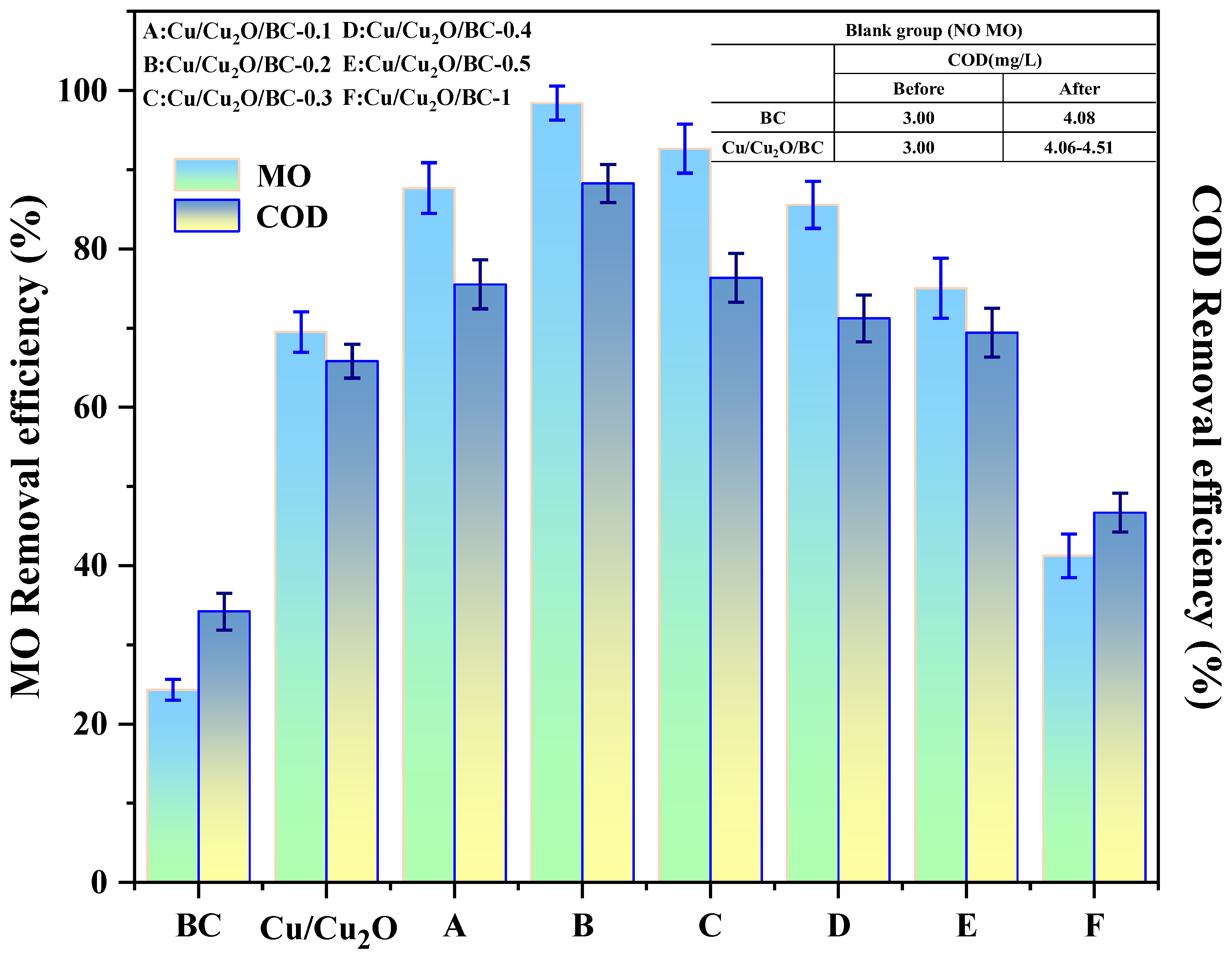 Materials 17 04306 g008
