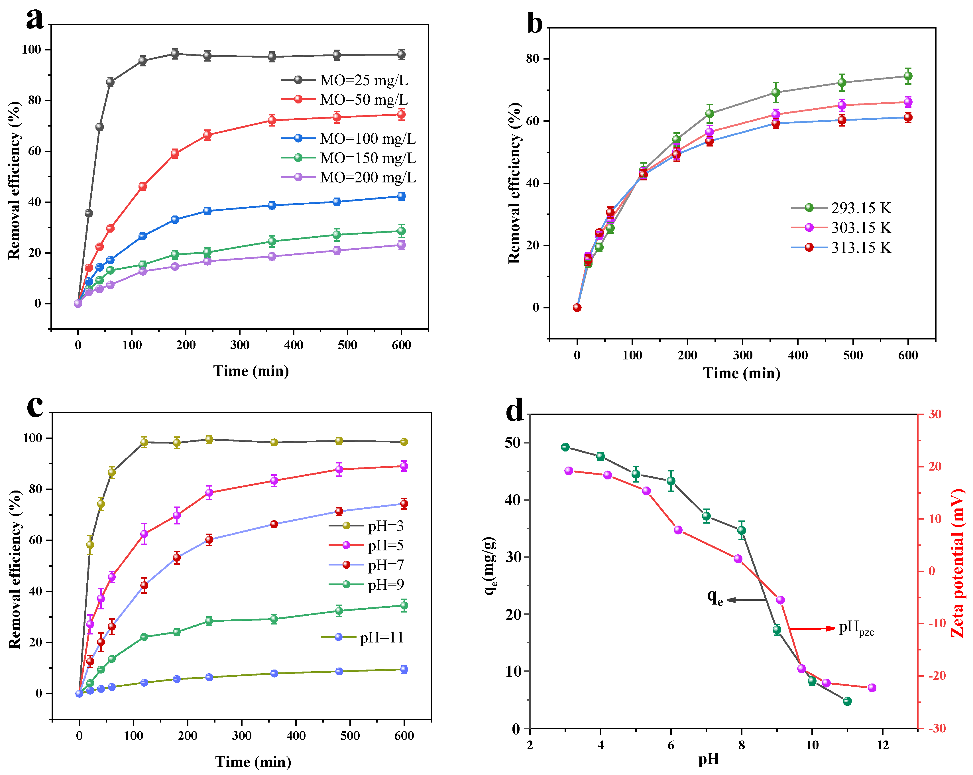 Materials 17 04306 g009