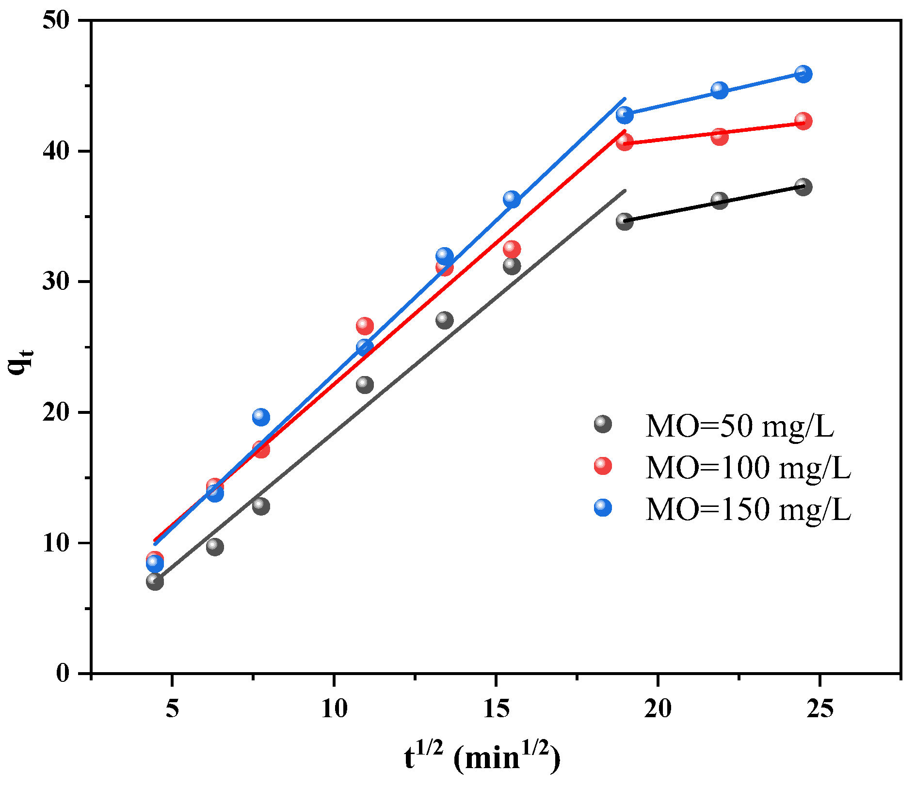 Materials 17 04306 g011