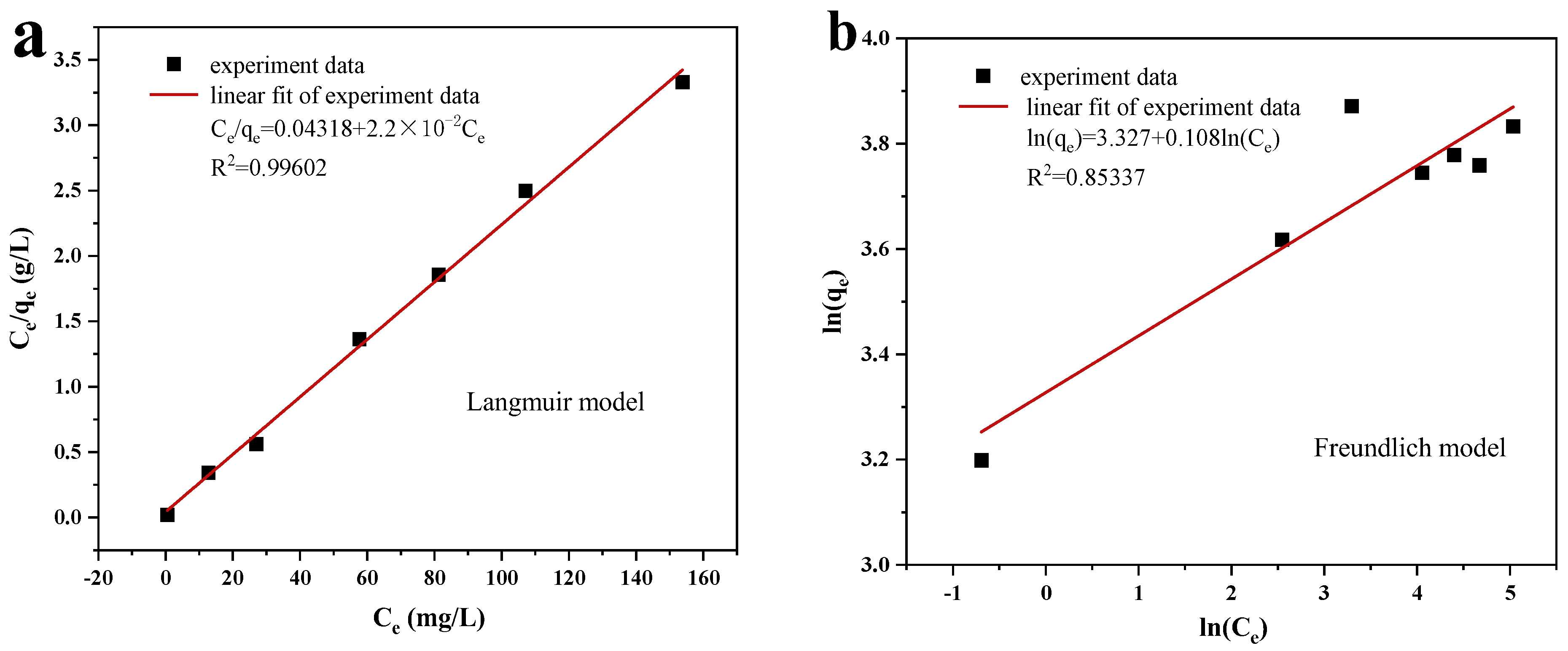 Materials 17 04306 g012