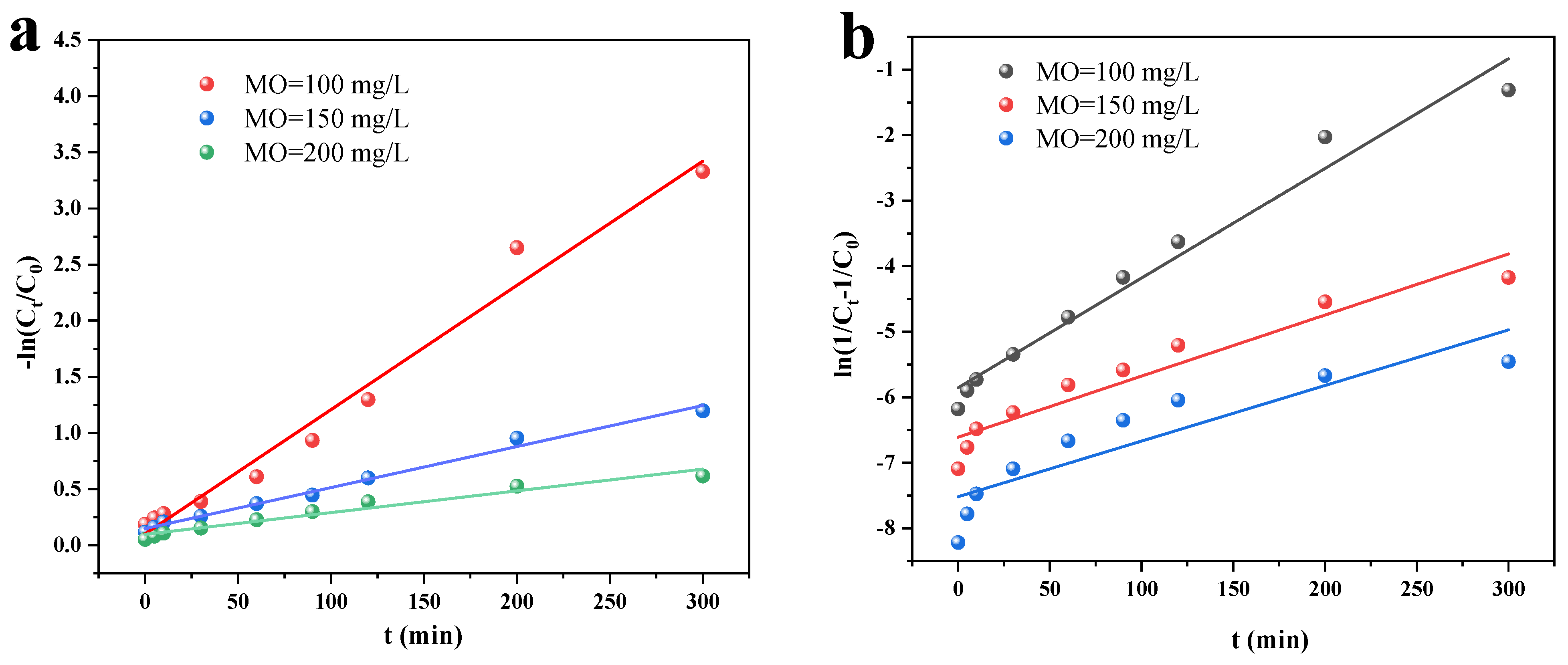 Materials 17 04306 g015