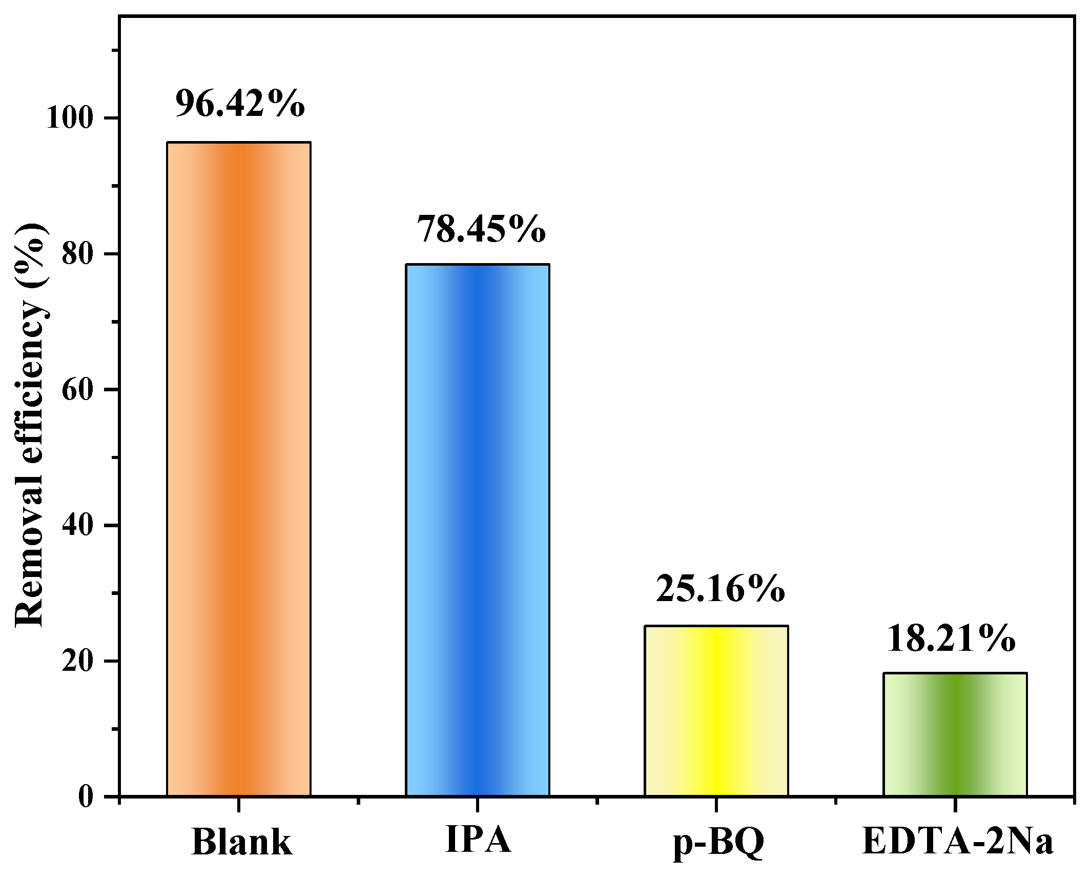 Materials 17 04306 g016