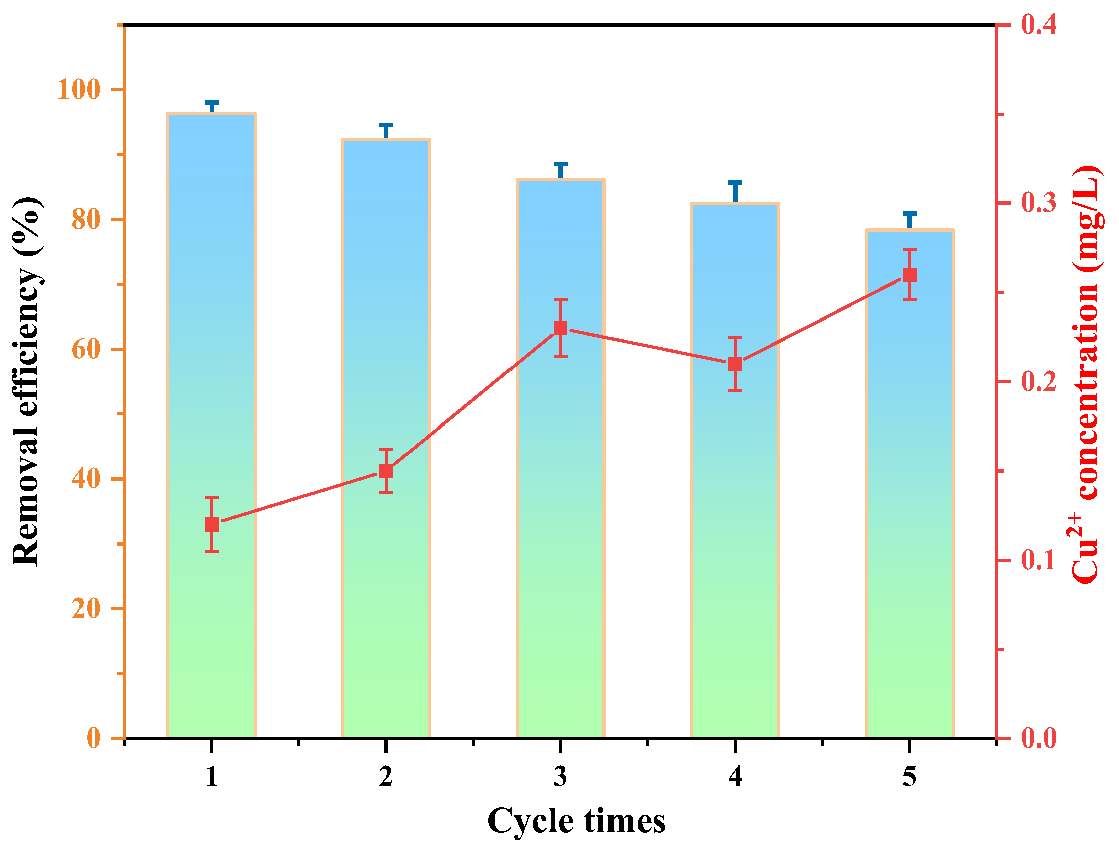 Materials 17 04306 g018
