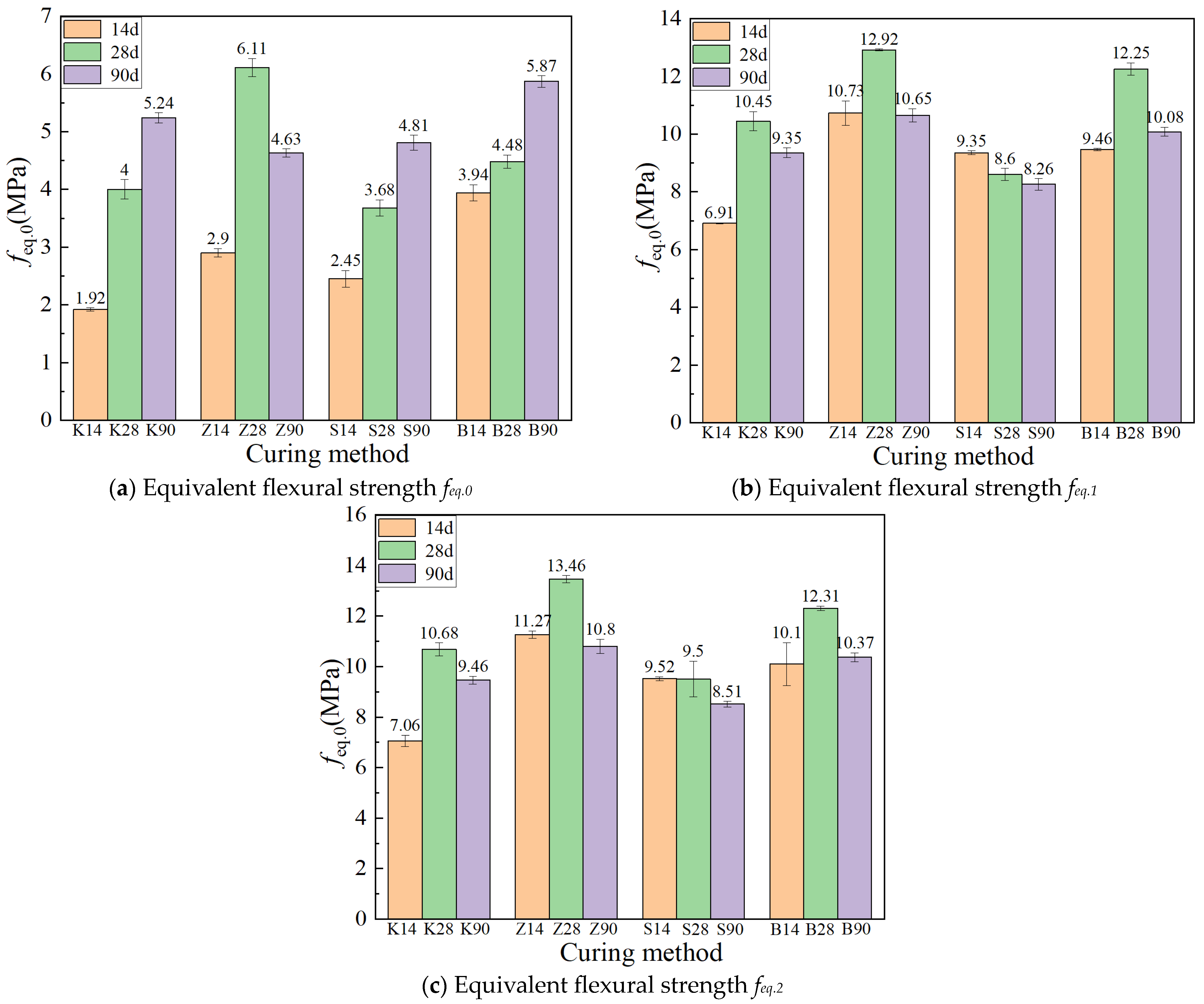 Materials 17 04307 g008