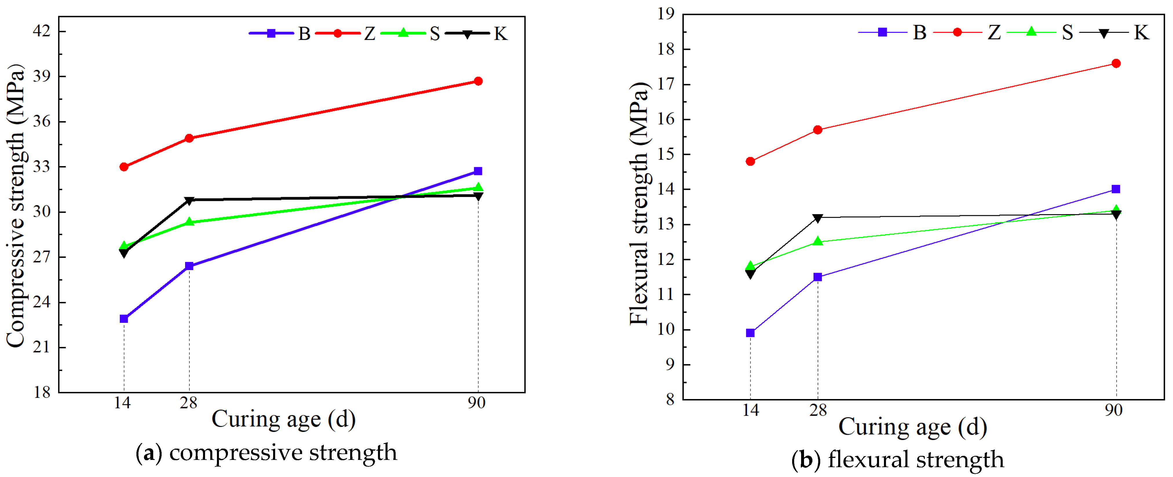 Materials 17 04307 g010