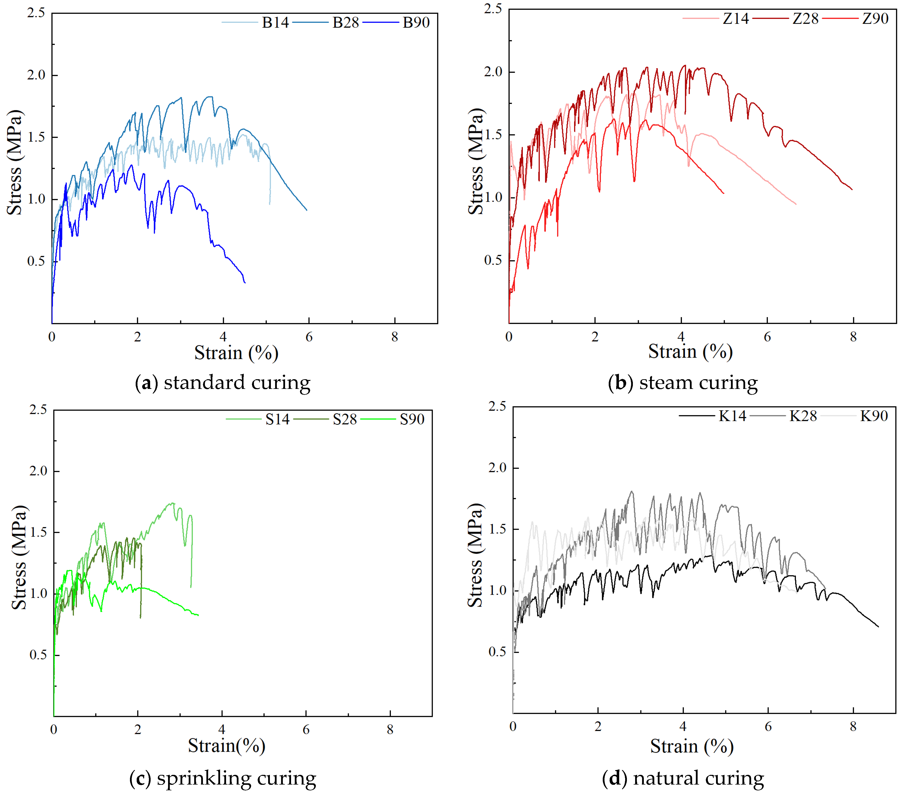 Materials 17 04307 g011