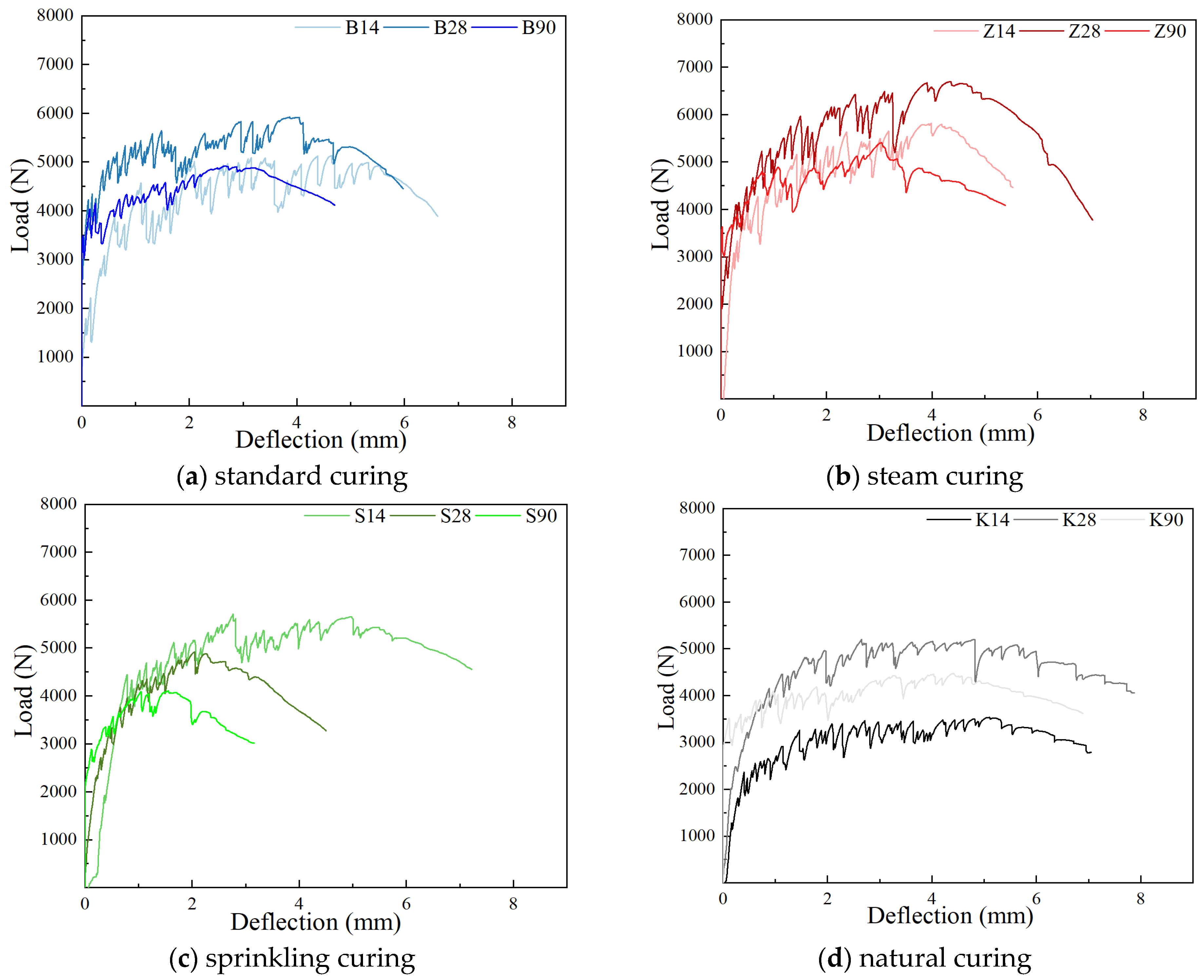 Materials 17 04307 g012