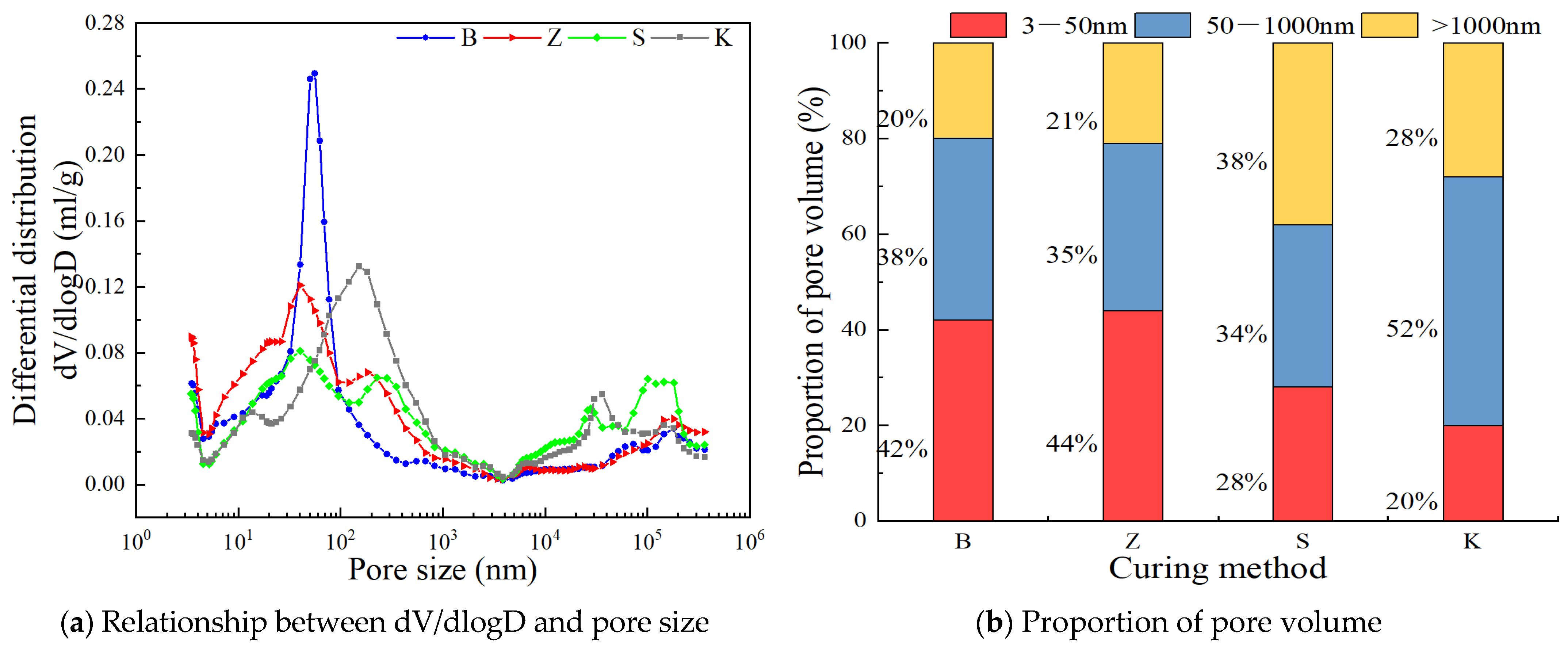 Materials 17 04307 g016