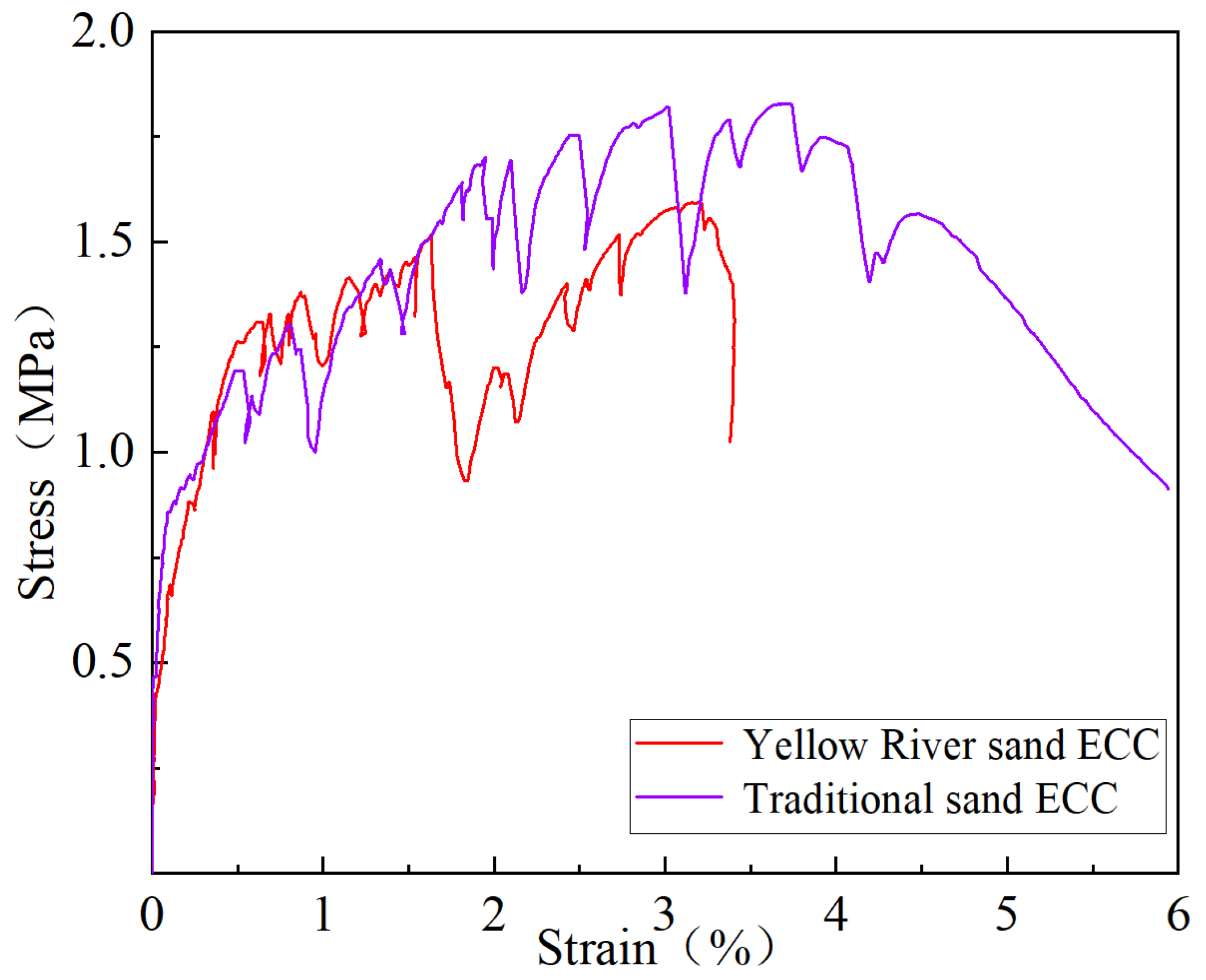 Materials 17 04307 g018