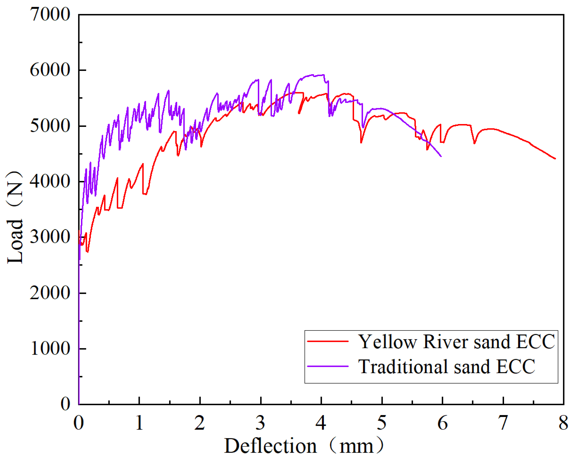 Materials 17 04307 g019