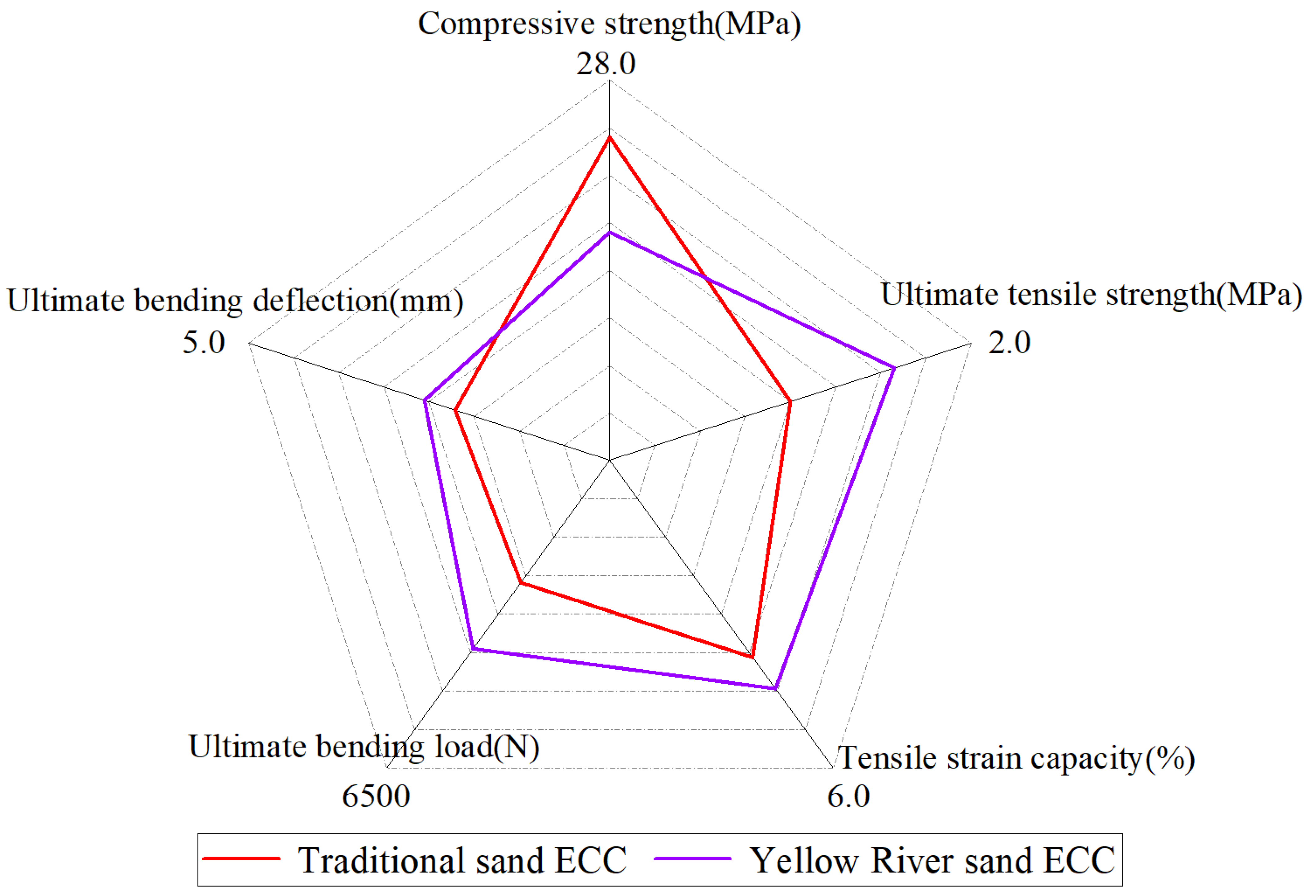 Materials 17 04307 g020