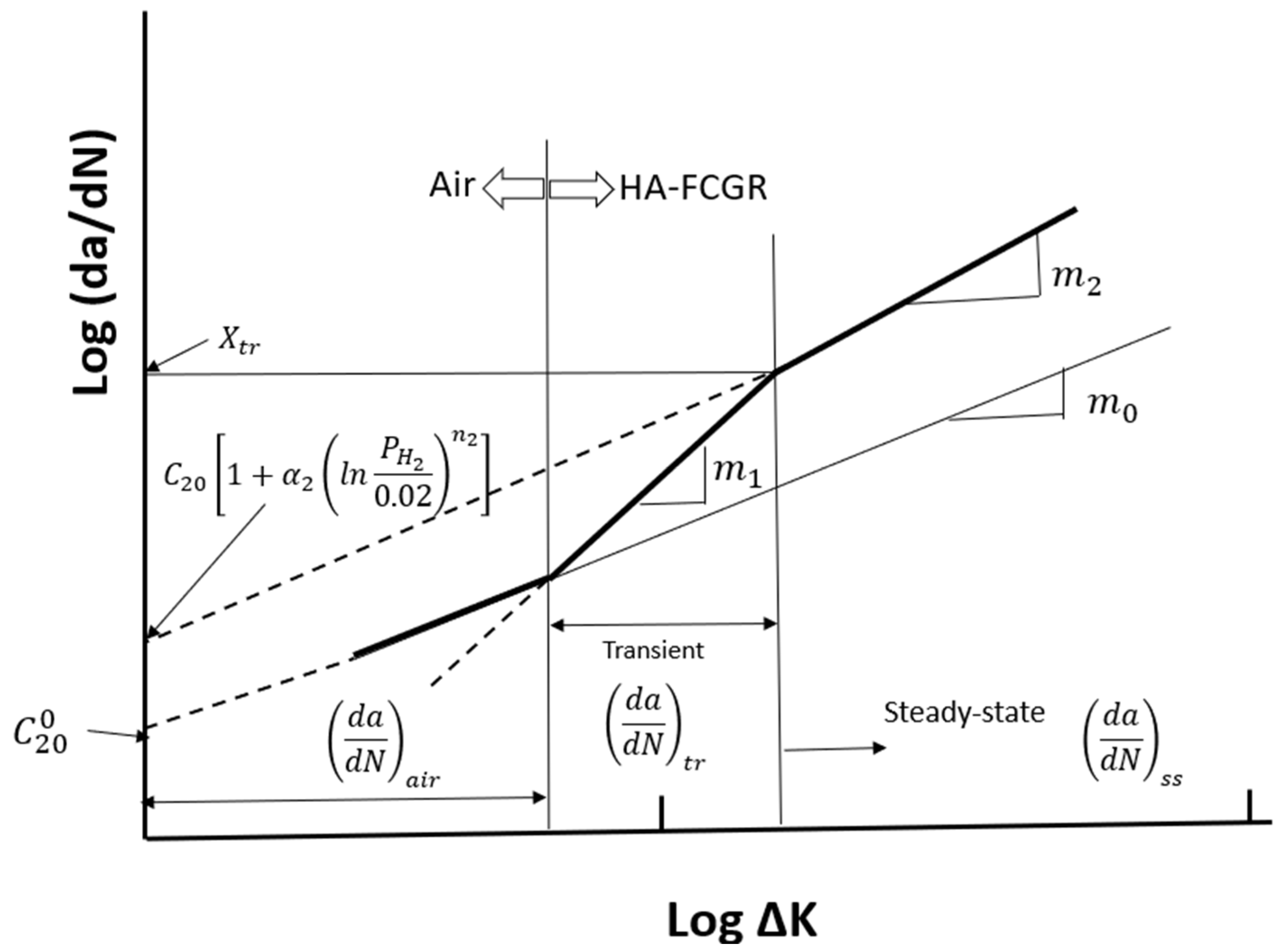 Materials 17 04308 g001