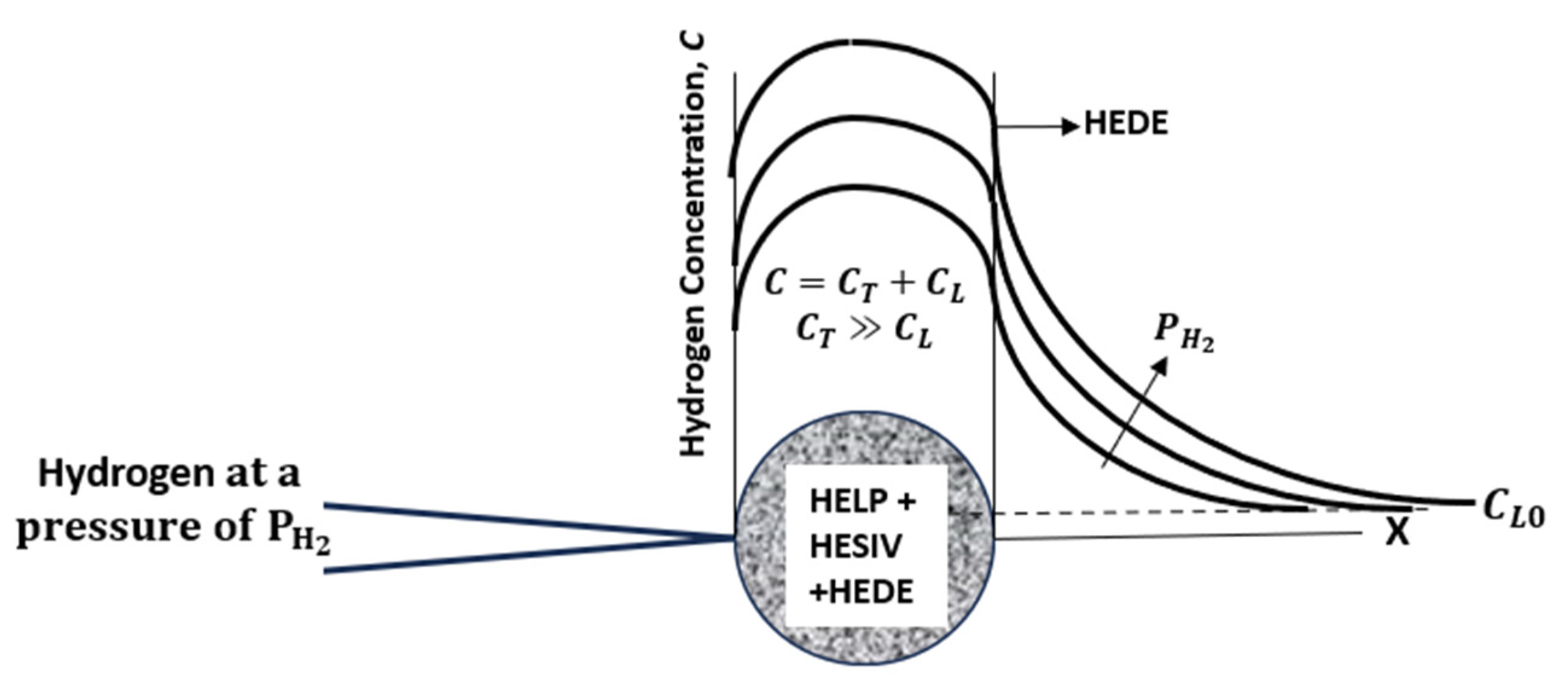 Materials 17 04308 g003