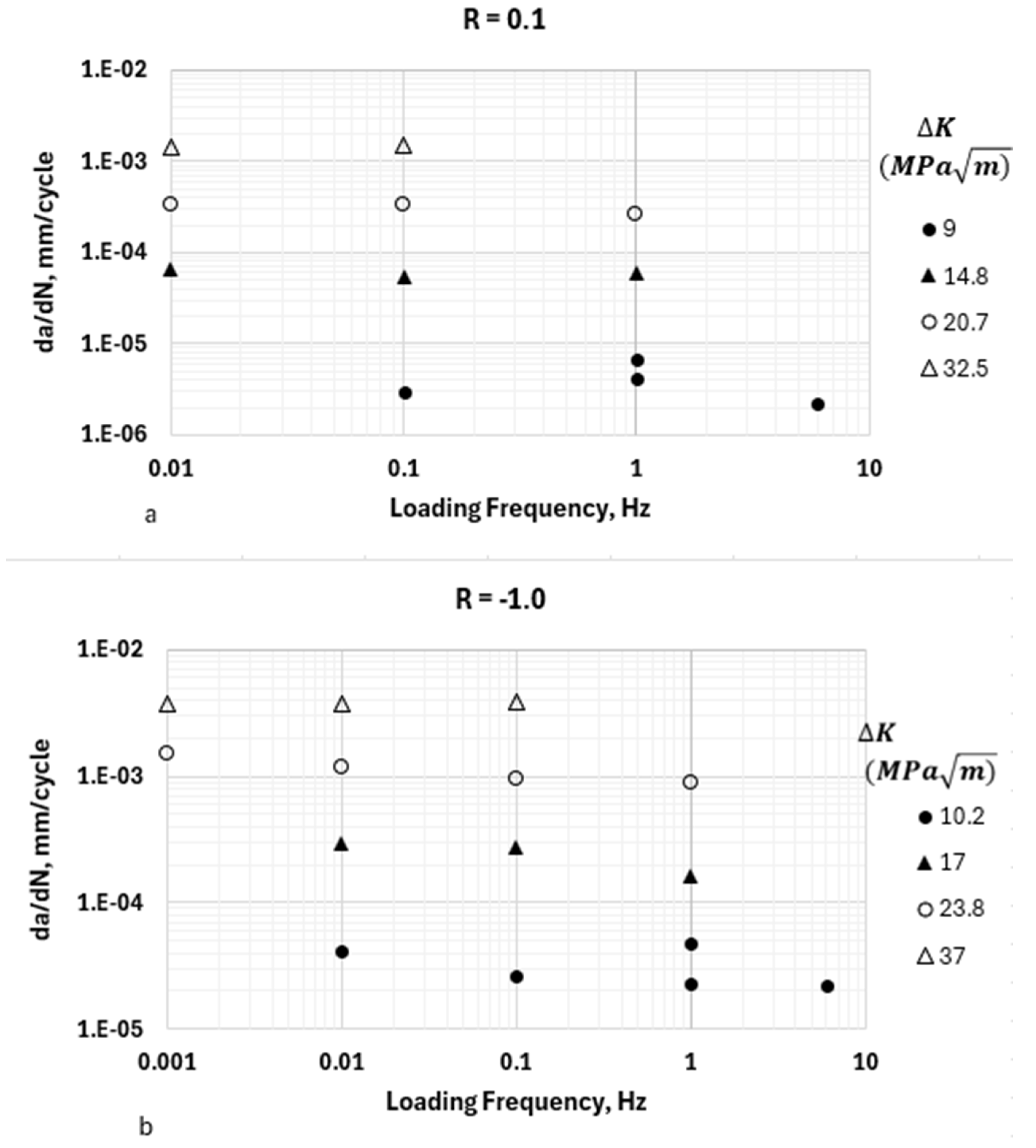 Materials 17 04308 g004